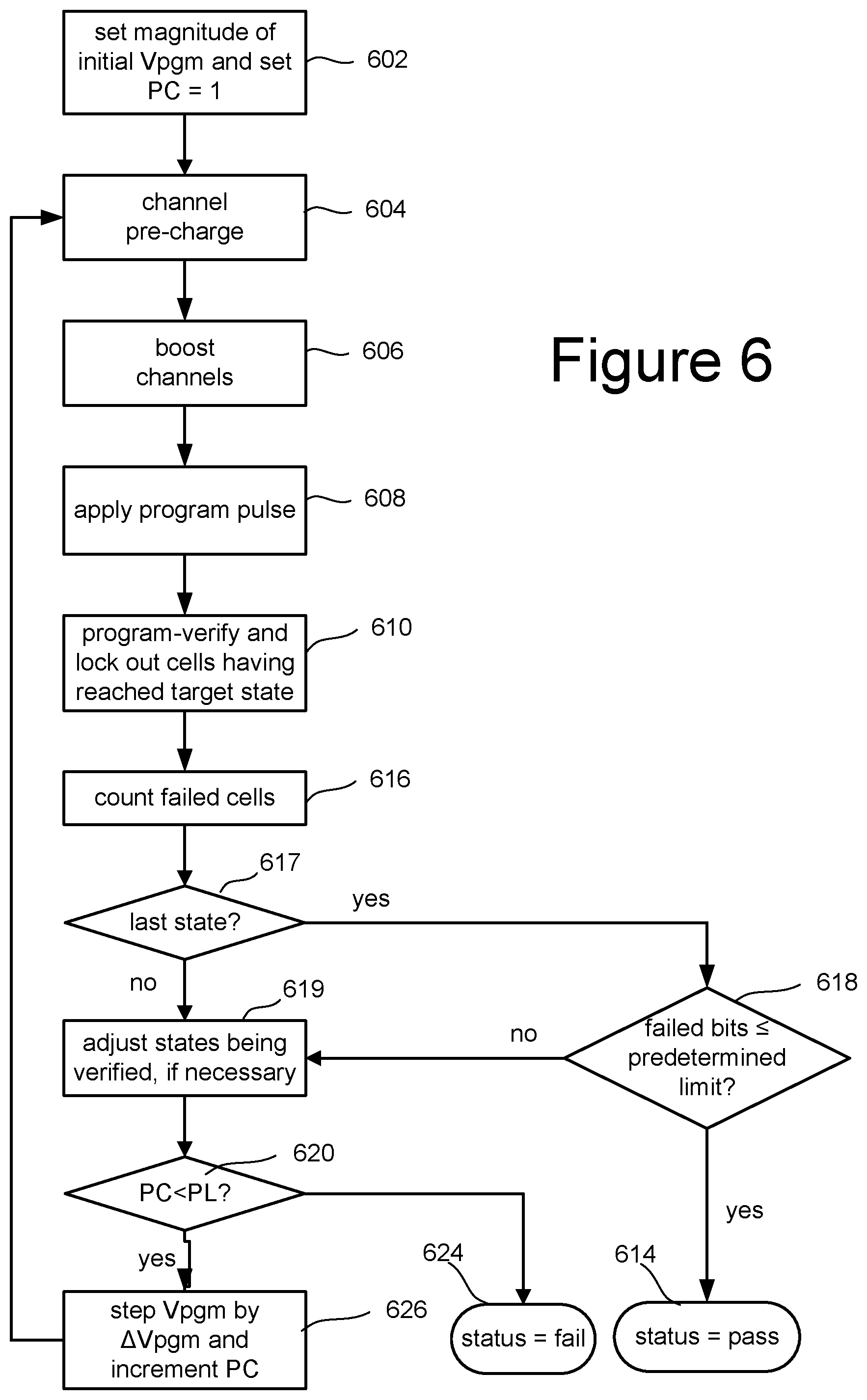 Patent US12592291 Figure 15 – Non-volatile memory with in-place error updating and correction