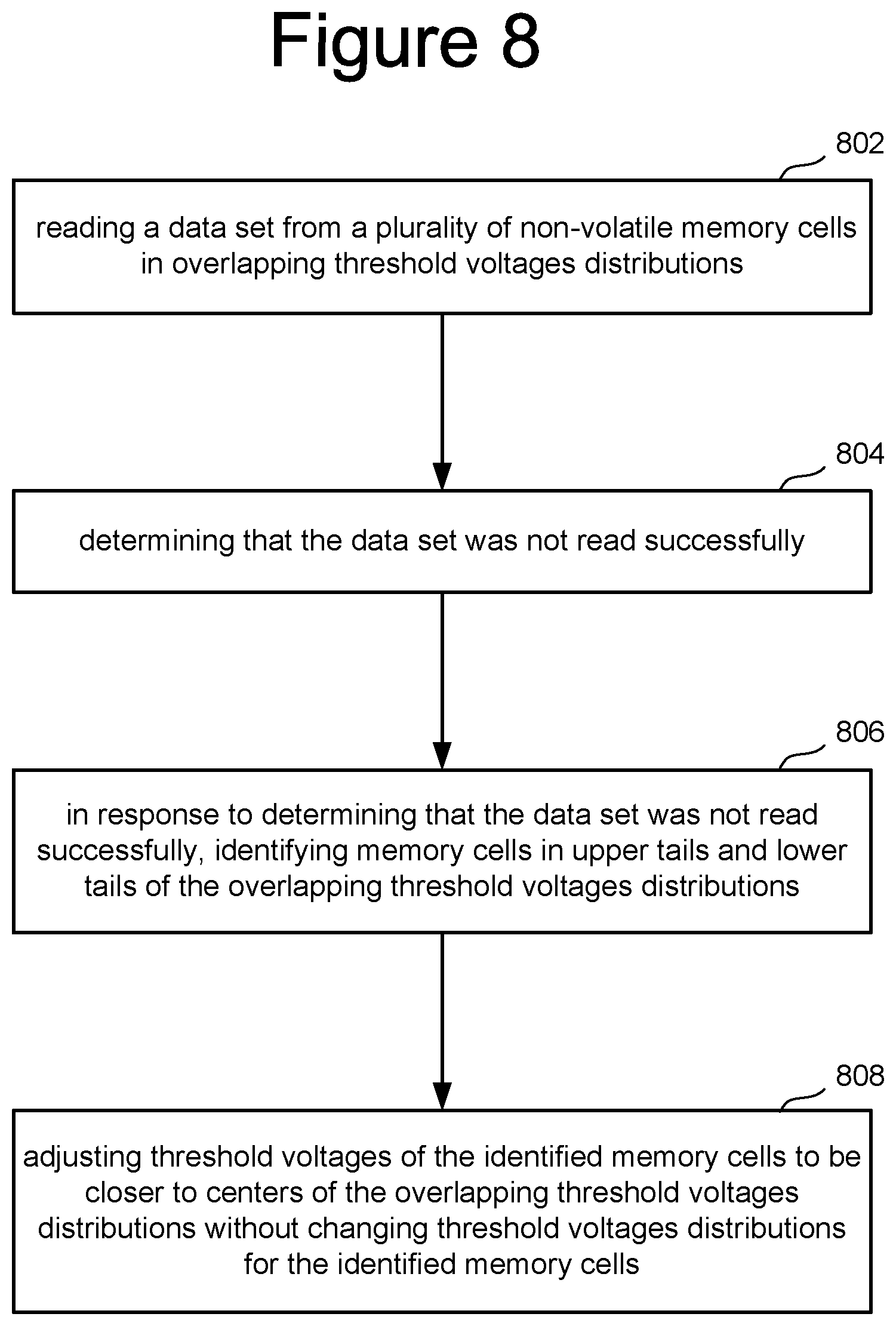 Patent US12592291 Figure 17 – Non-volatile memory with in-place error updating and correction