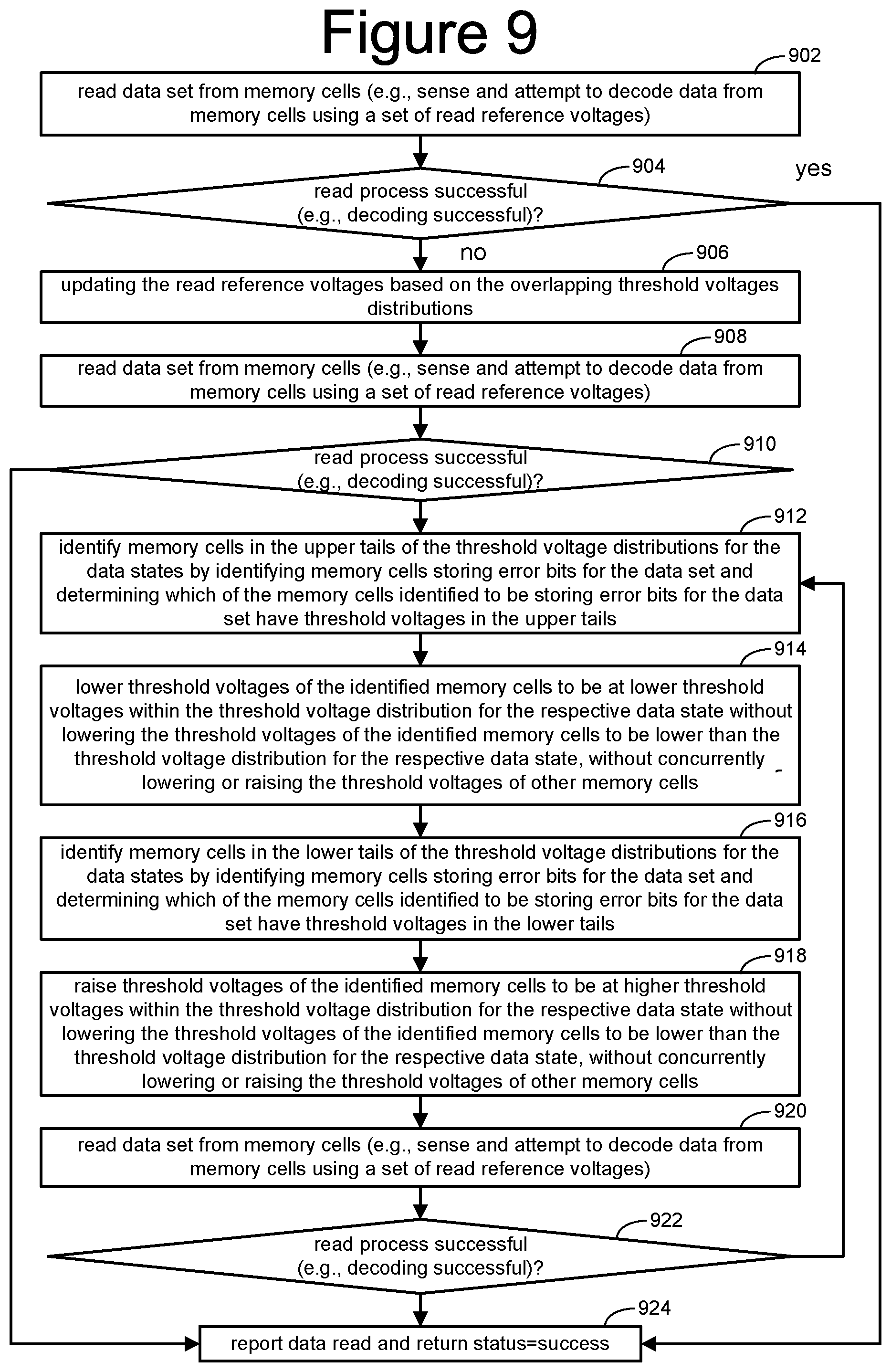 Patent US12592291 Figure 18 – Non-volatile memory with in-place error updating and correction