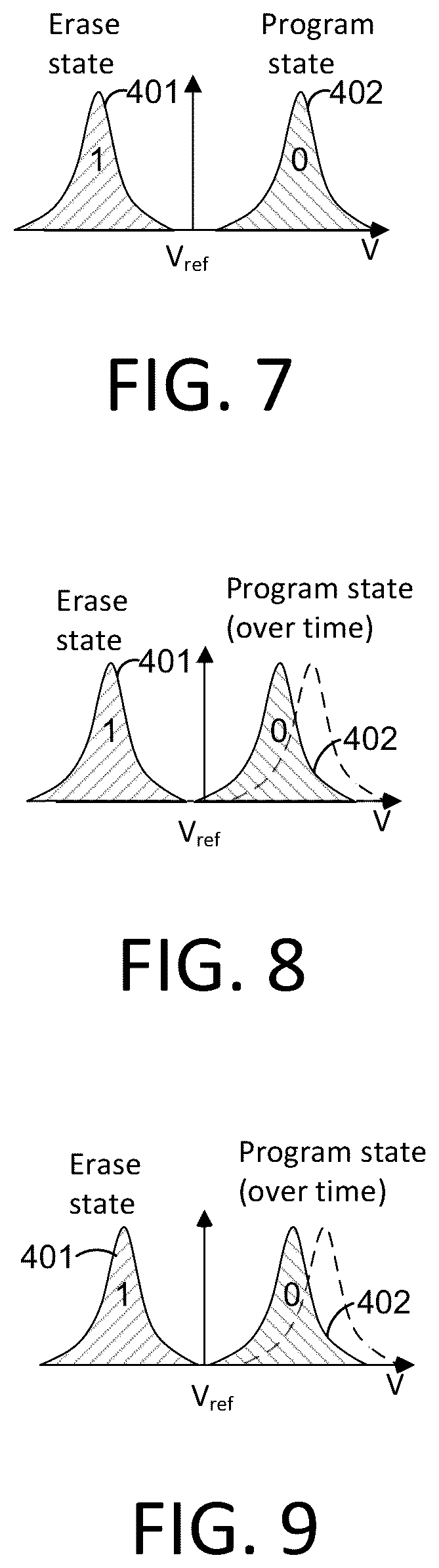 Patent US12592295 Figure 5 – Systems and methods for improving radiation tolerance of three- dimensional flash memory