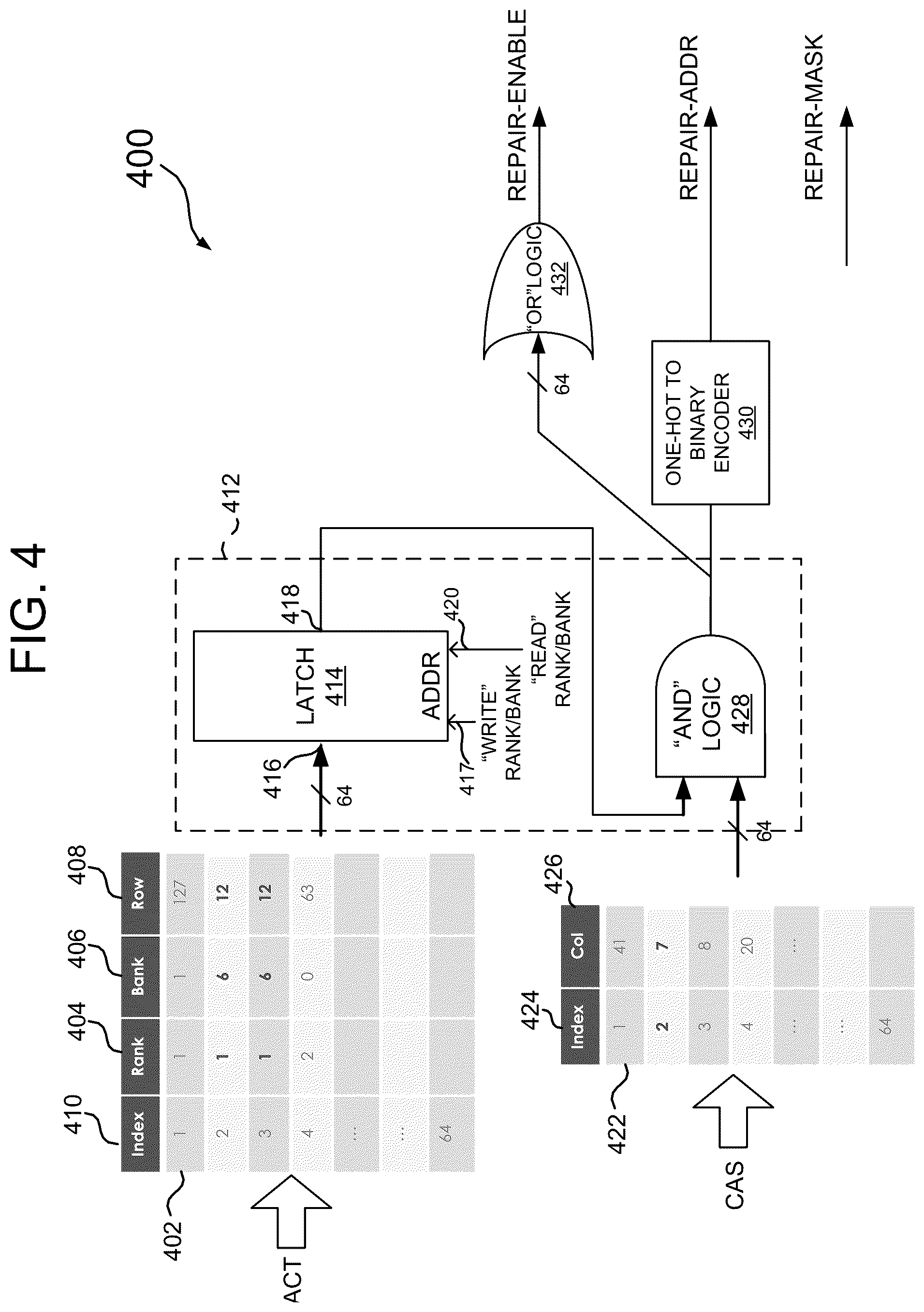 Patent US12592296 Figure 4 – Buffer circuit with adaptive repair capability