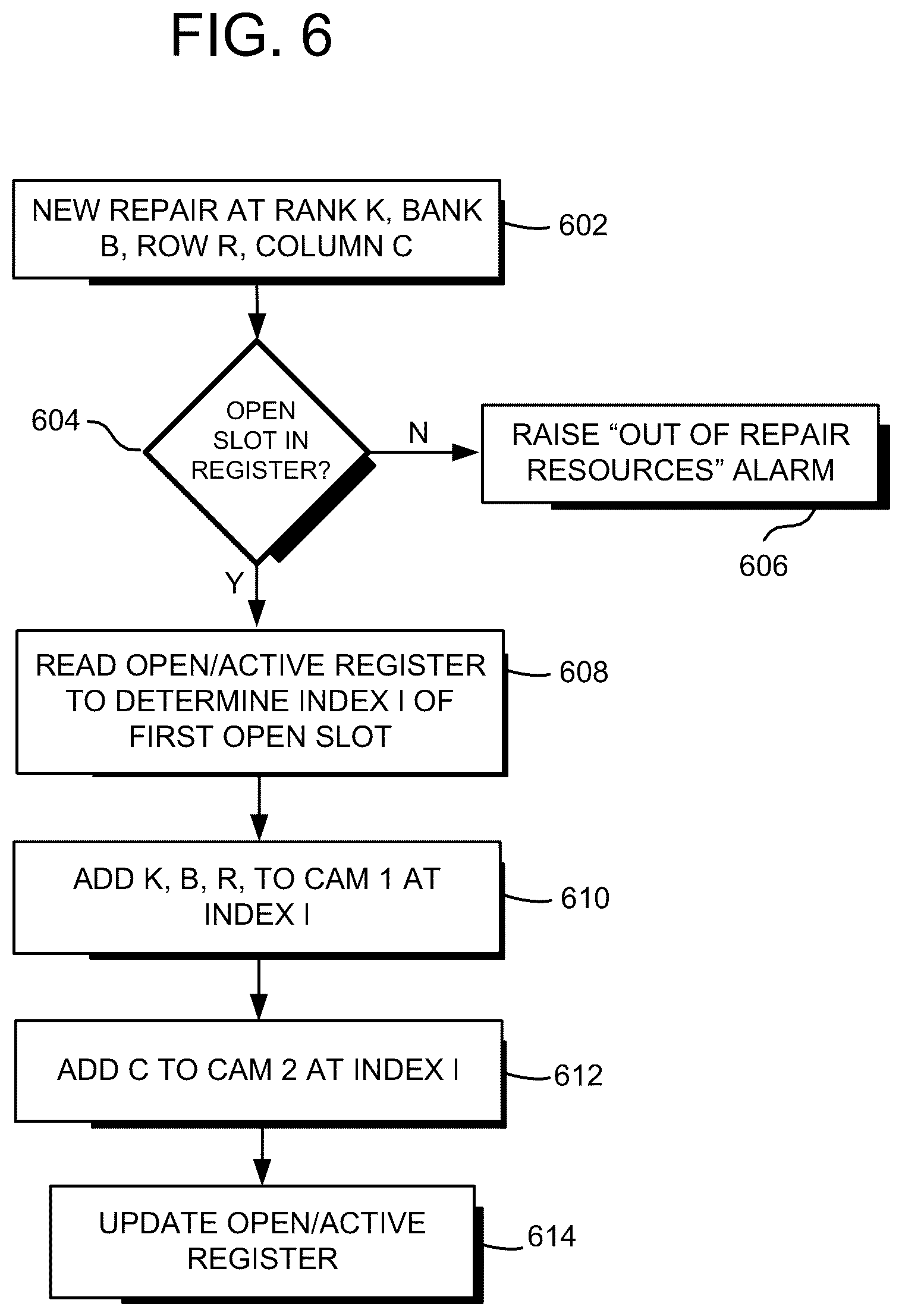 Patent US12592296 Figure 6 – Buffer circuit with adaptive repair capability