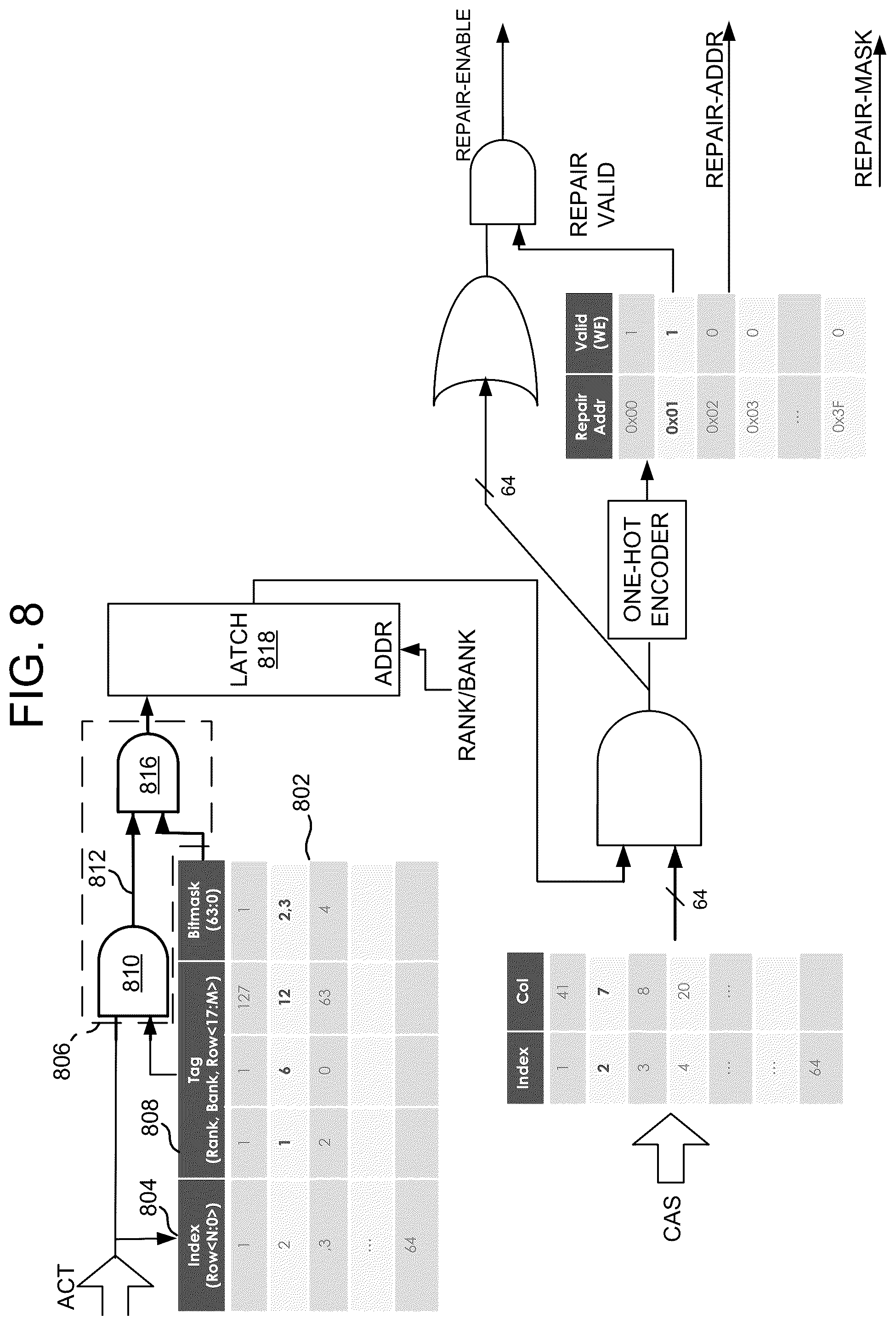Patent US12592296 Figure 8 – Buffer circuit with adaptive repair capability