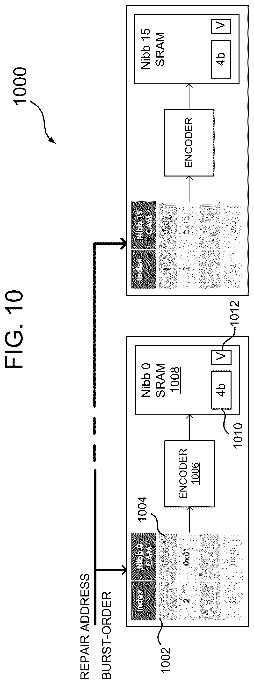 Patent US12592296 Figure 10 – Buffer circuit with adaptive repair capability