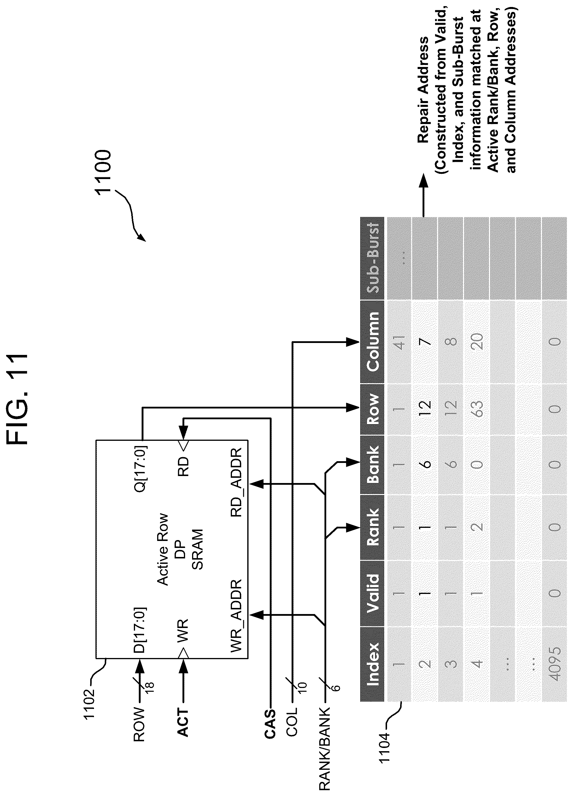Patent US12592296 Figure 11 – Buffer circuit with adaptive repair capability
