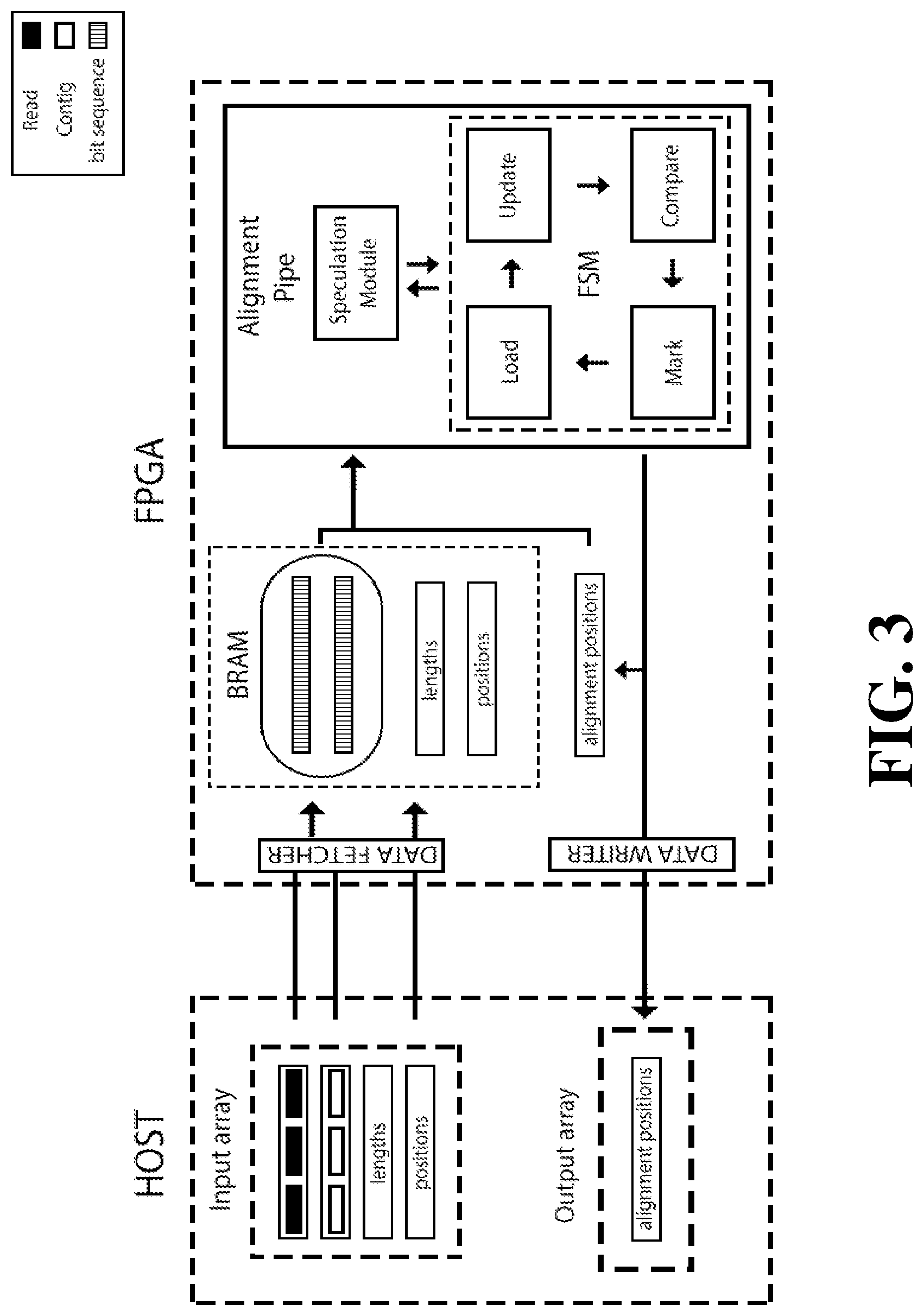 Patent US12592297 Figure 2 – Method of aligning strings of characters representing genomic data and related hardware device
