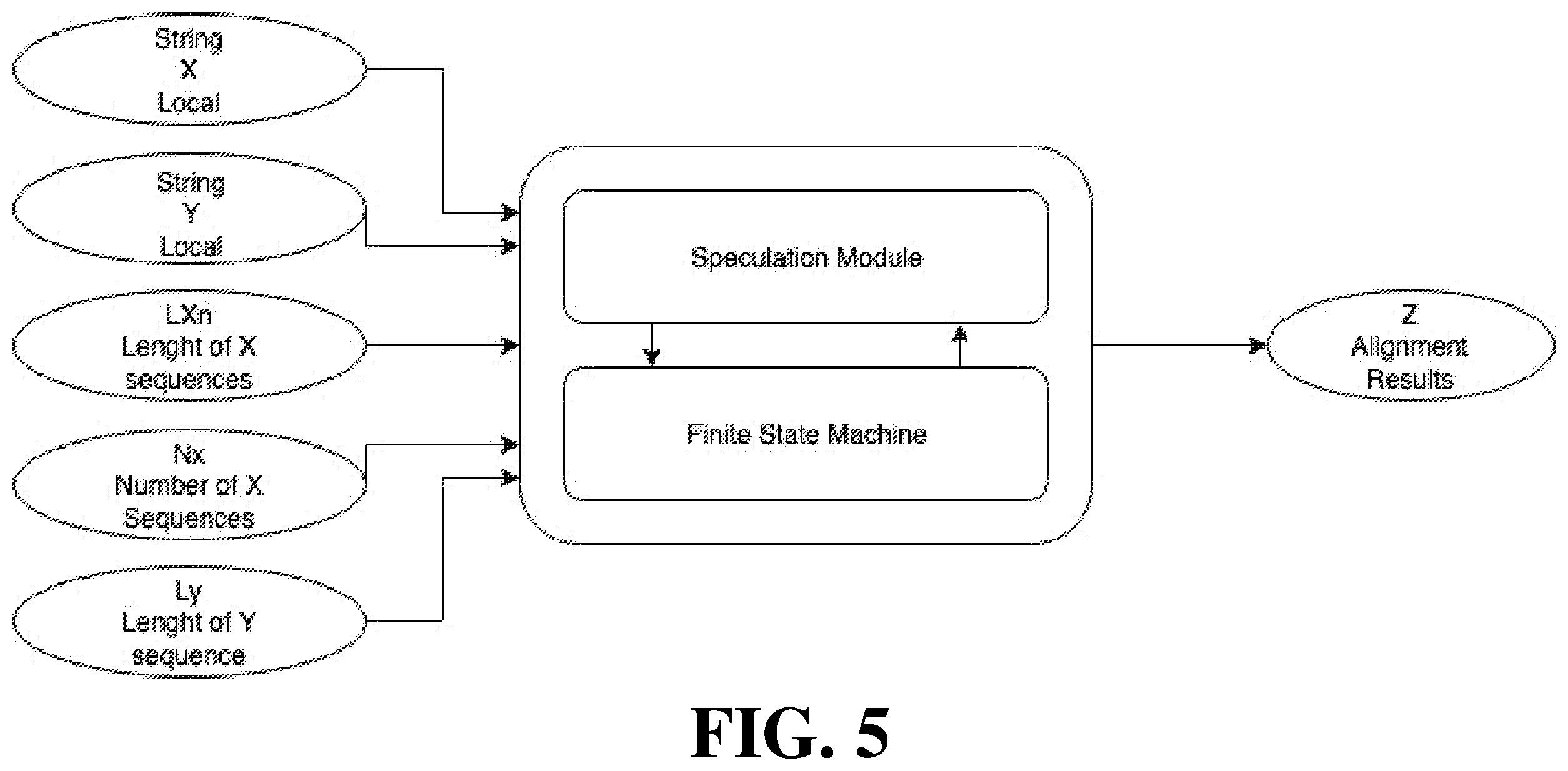 Patent US12592297 Figure 4 – Method of aligning strings of characters representing genomic data and related hardware device