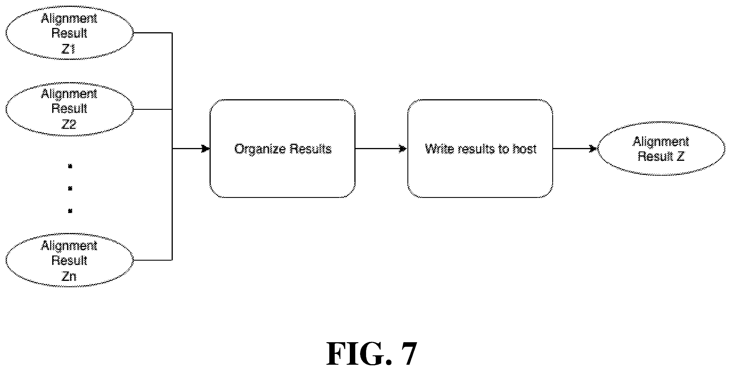 Patent US12592297 Figure 6 – Method of aligning strings of characters representing genomic data and related hardware device