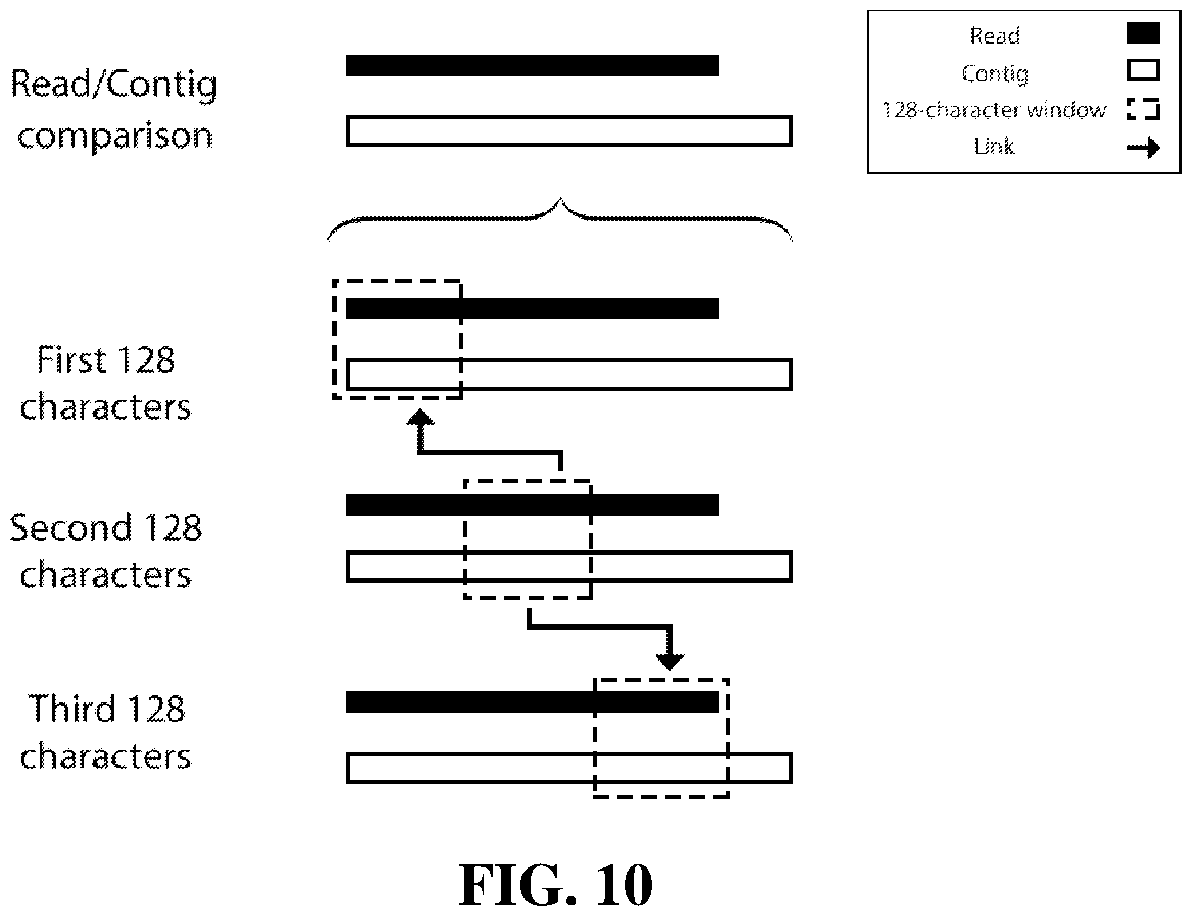 Patent US12592297 Figure 8 – Method of aligning strings of characters representing genomic data and related hardware device