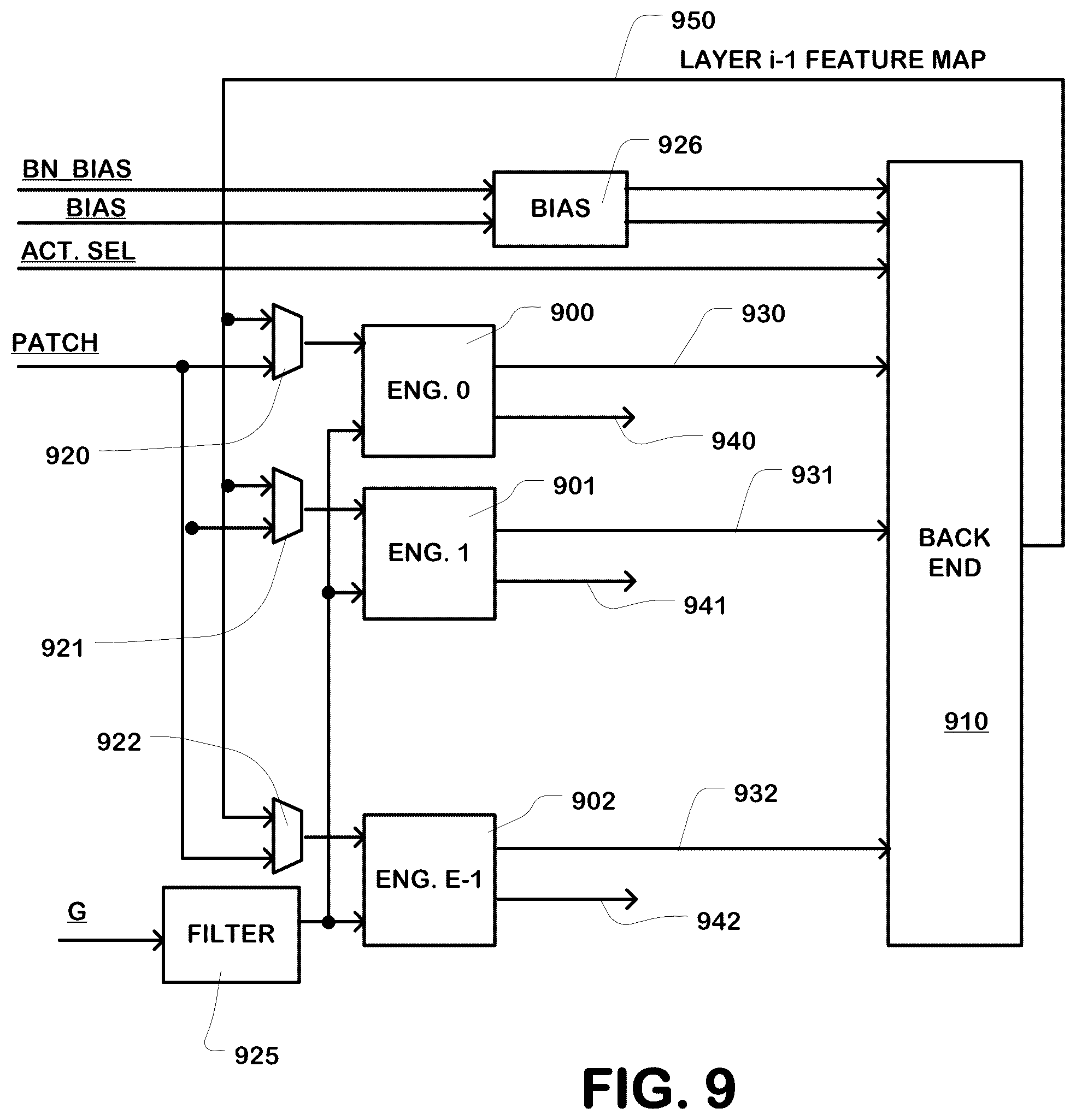 Patent US12592298 Figure 8 – Hardware execution and acceleration of artificial intelligence-based base caller