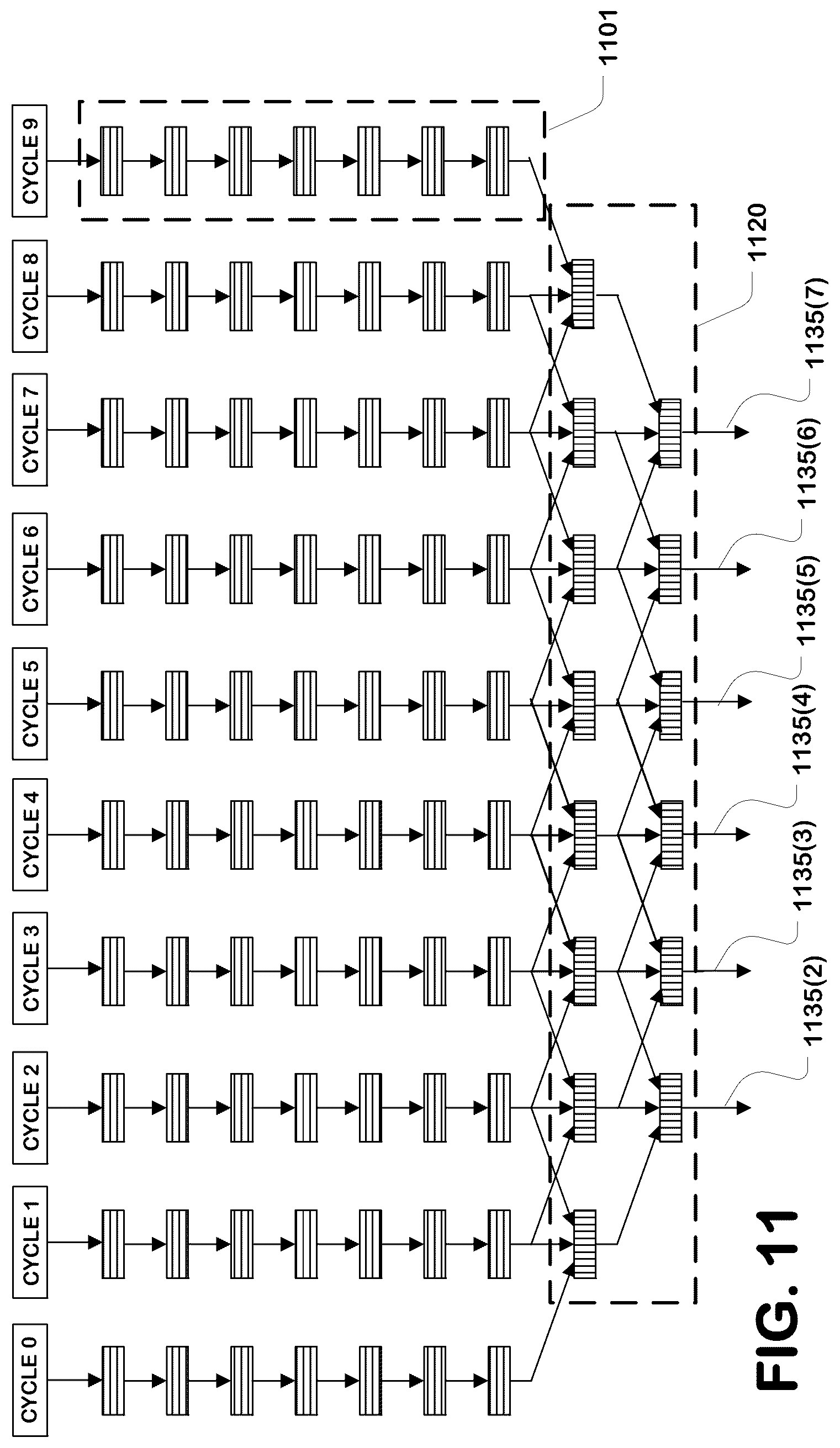 Patent US12592298 Figure 10 – Hardware execution and acceleration of artificial intelligence-based base caller