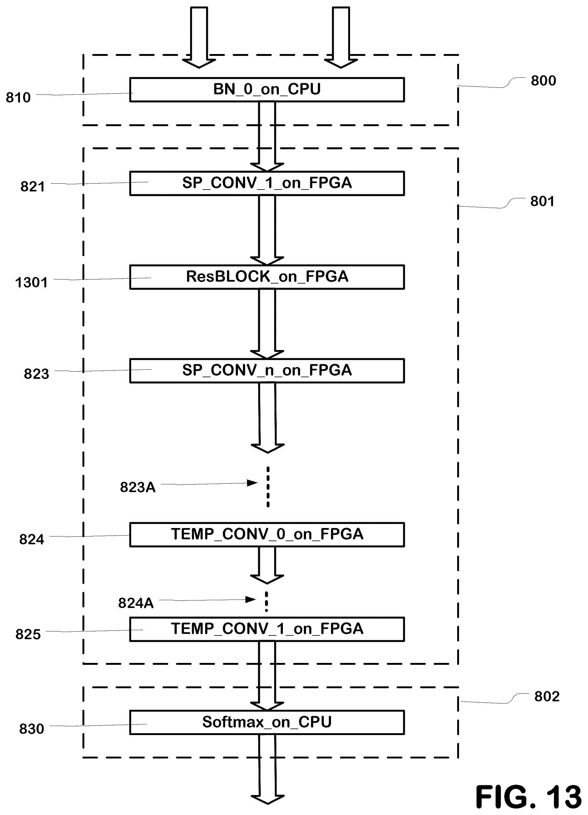 Patent US12592298 Figure 12 – Hardware execution and acceleration of artificial intelligence-based base caller