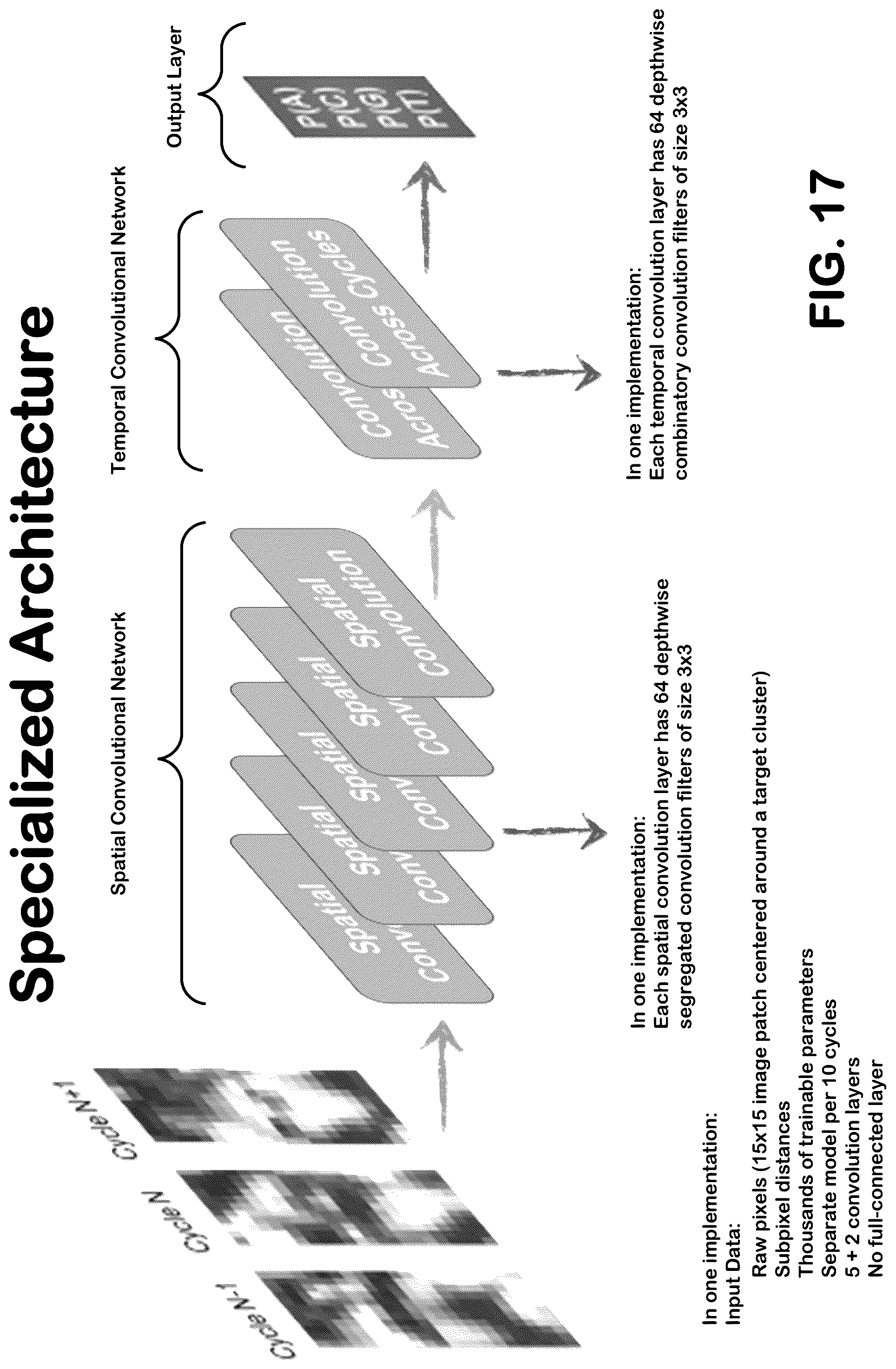 Patent US12592298 Figure 16 – Hardware execution and acceleration of artificial intelligence-based base caller