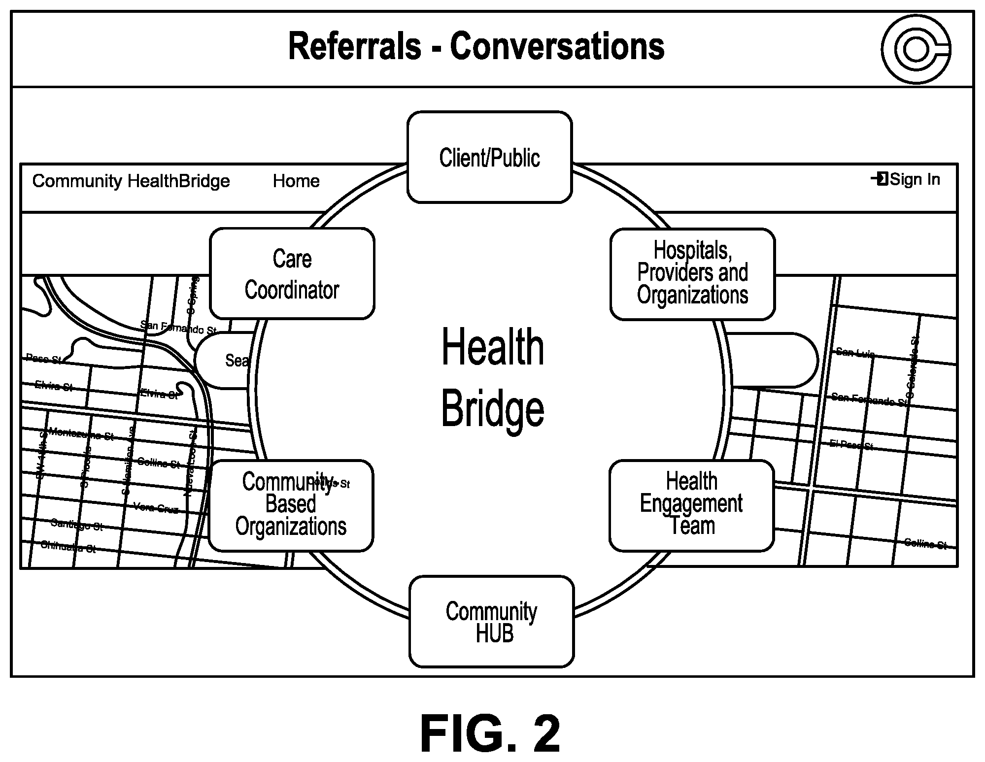 Patent US12592299 Figure 2 – Method for applying analytics through artificial intelligence for delivering medical care