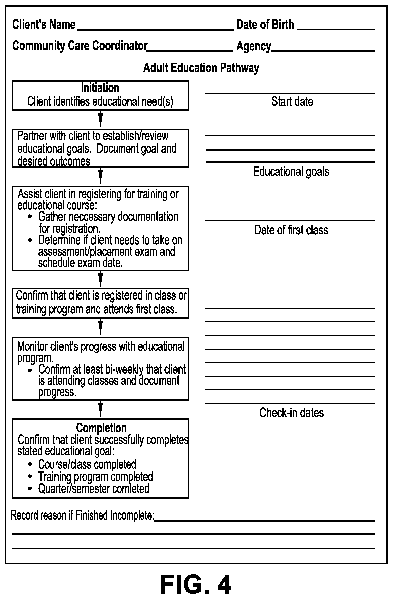 Patent US12592299 Figure 4 – Method for applying analytics through artificial intelligence for delivering medical care