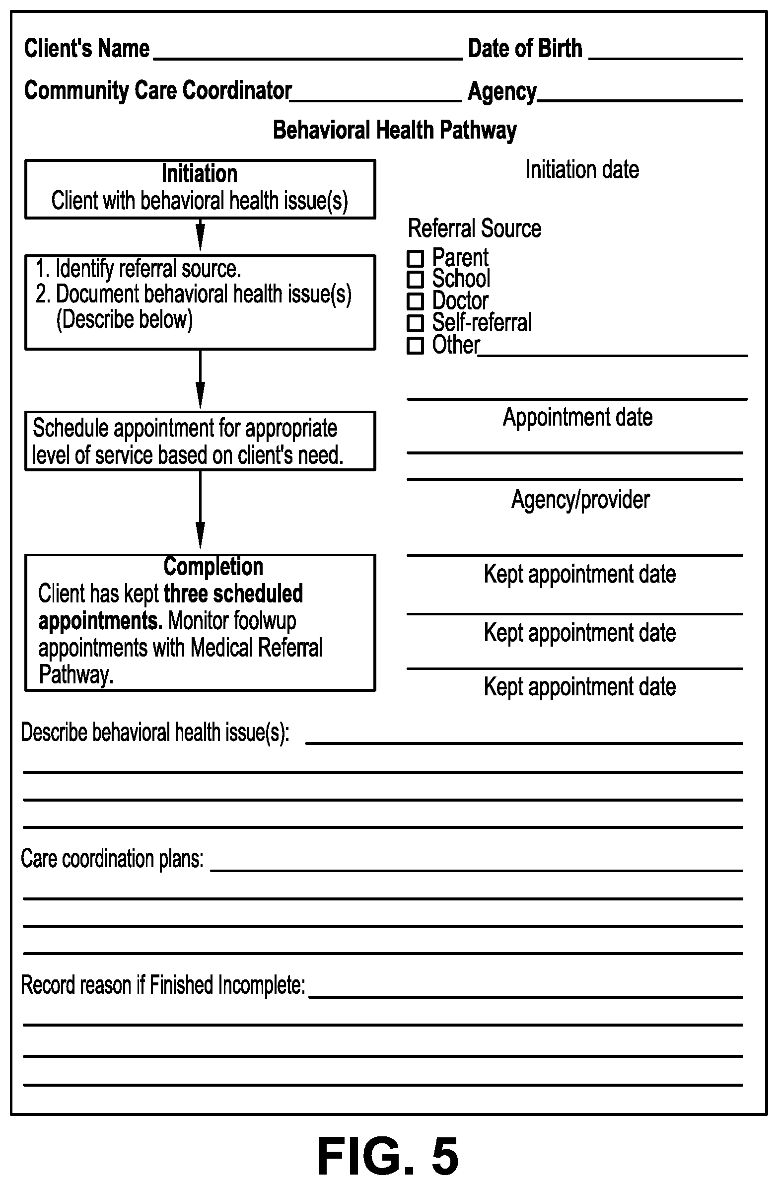 Patent US12592299 Figure 5 – Method for applying analytics through artificial intelligence for delivering medical care