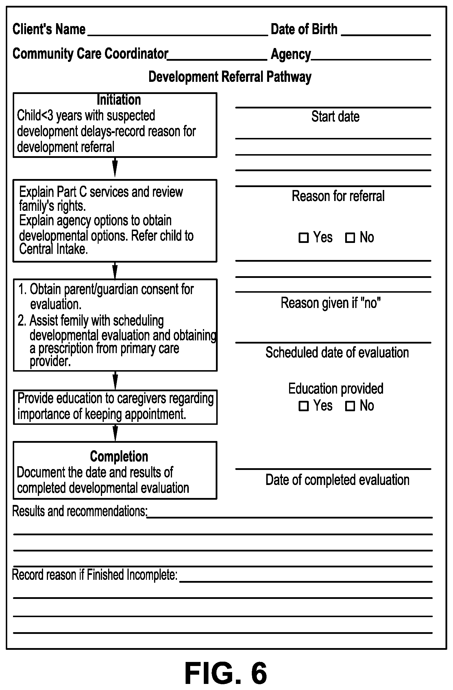 Patent US12592299 Figure 6 – Method for applying analytics through artificial intelligence for delivering medical care