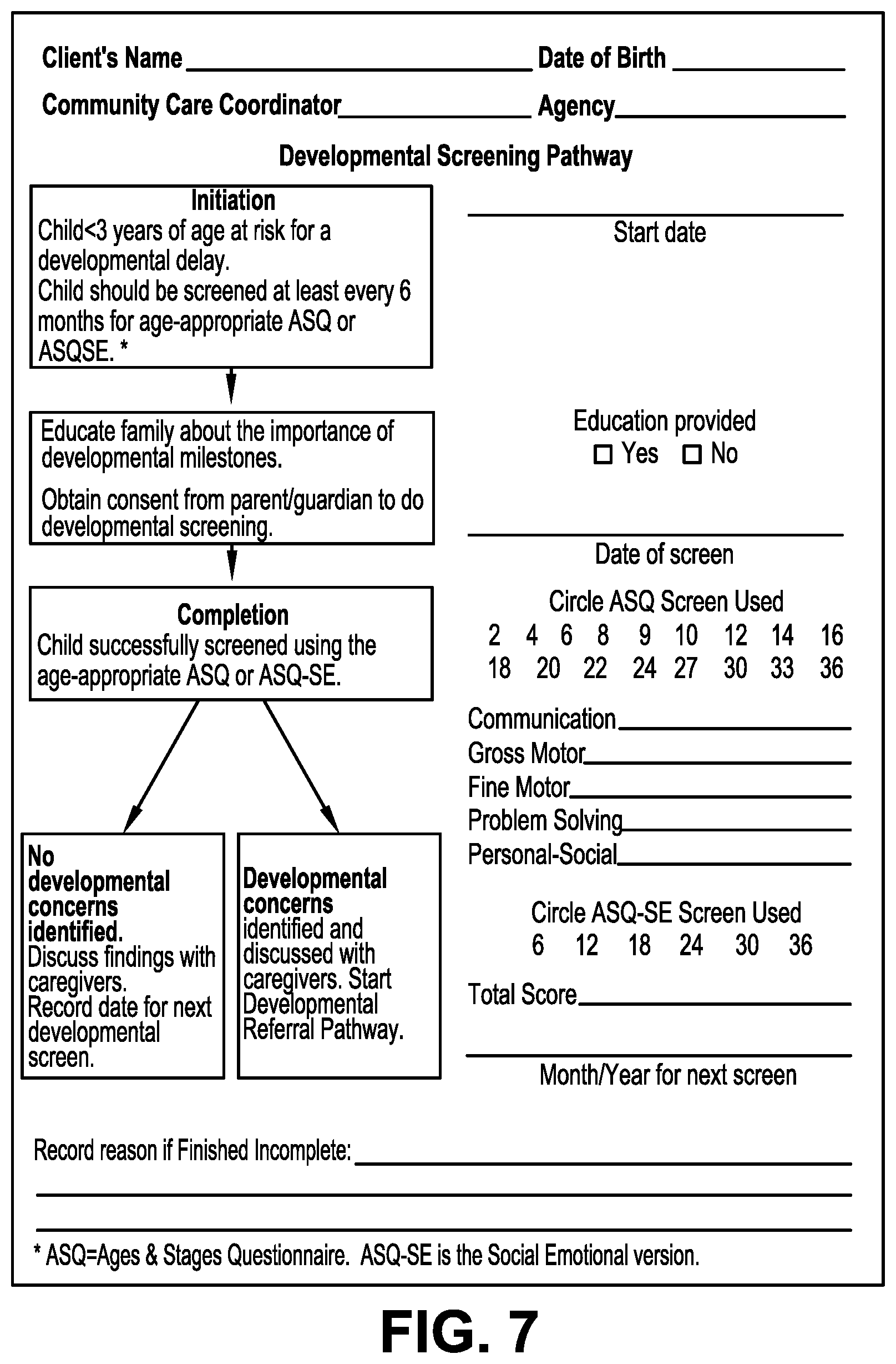 Patent US12592299 Figure 7 – Method for applying analytics through artificial intelligence for delivering medical care