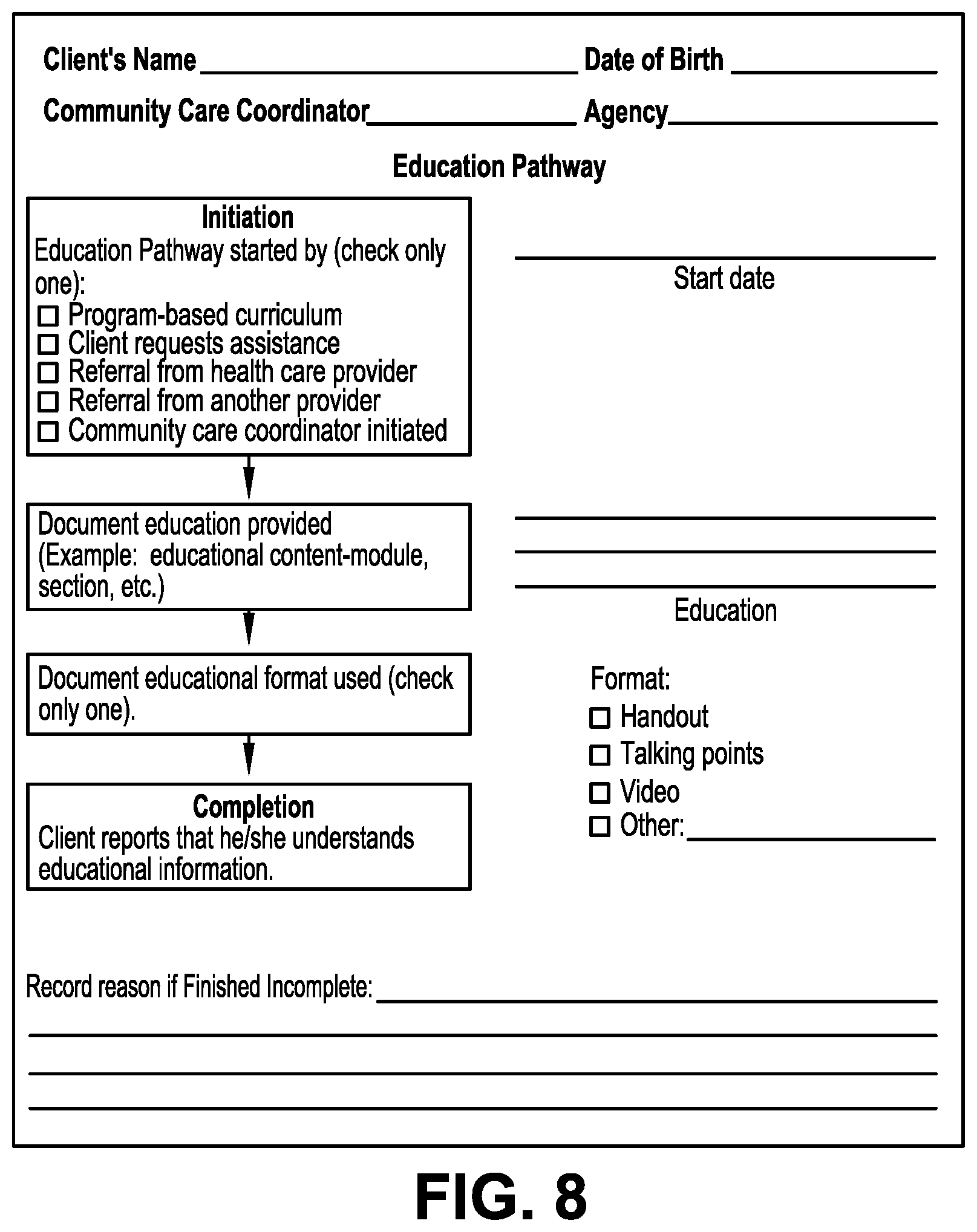 Patent US12592299 Figure 8 – Method for applying analytics through artificial intelligence for delivering medical care