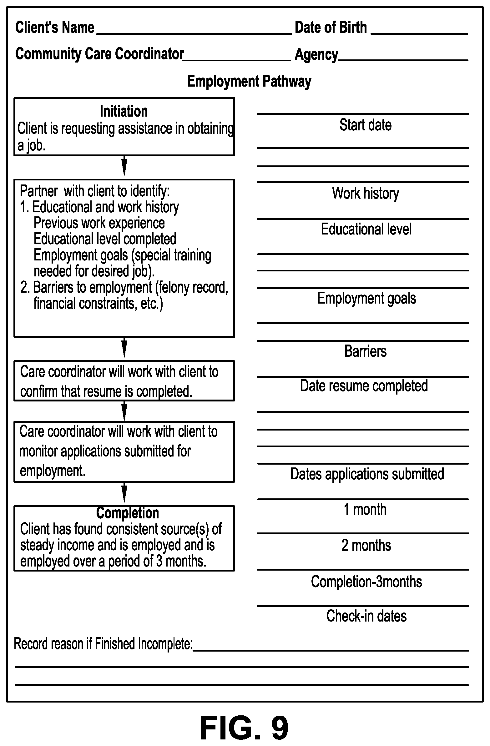 Patent US12592299 Figure 9 – Method for applying analytics through artificial intelligence for delivering medical care