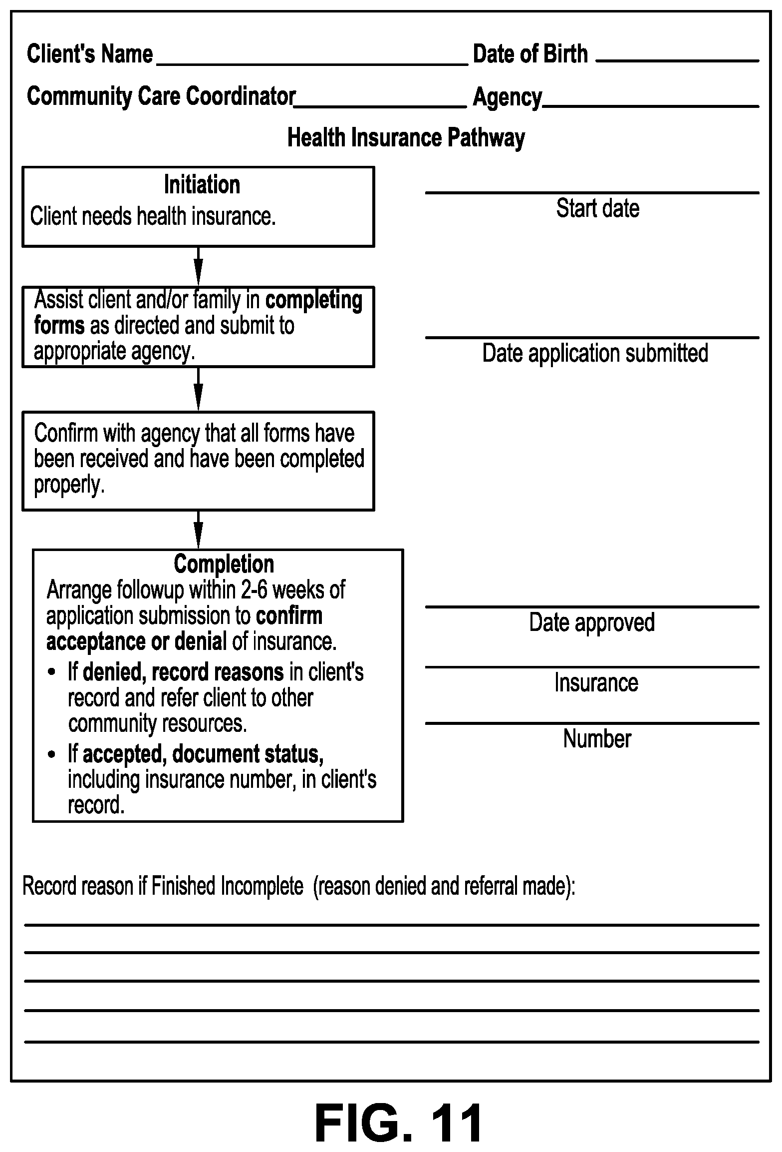 Patent US12592299 Figure 11 – Method for applying analytics through artificial intelligence for delivering medical care