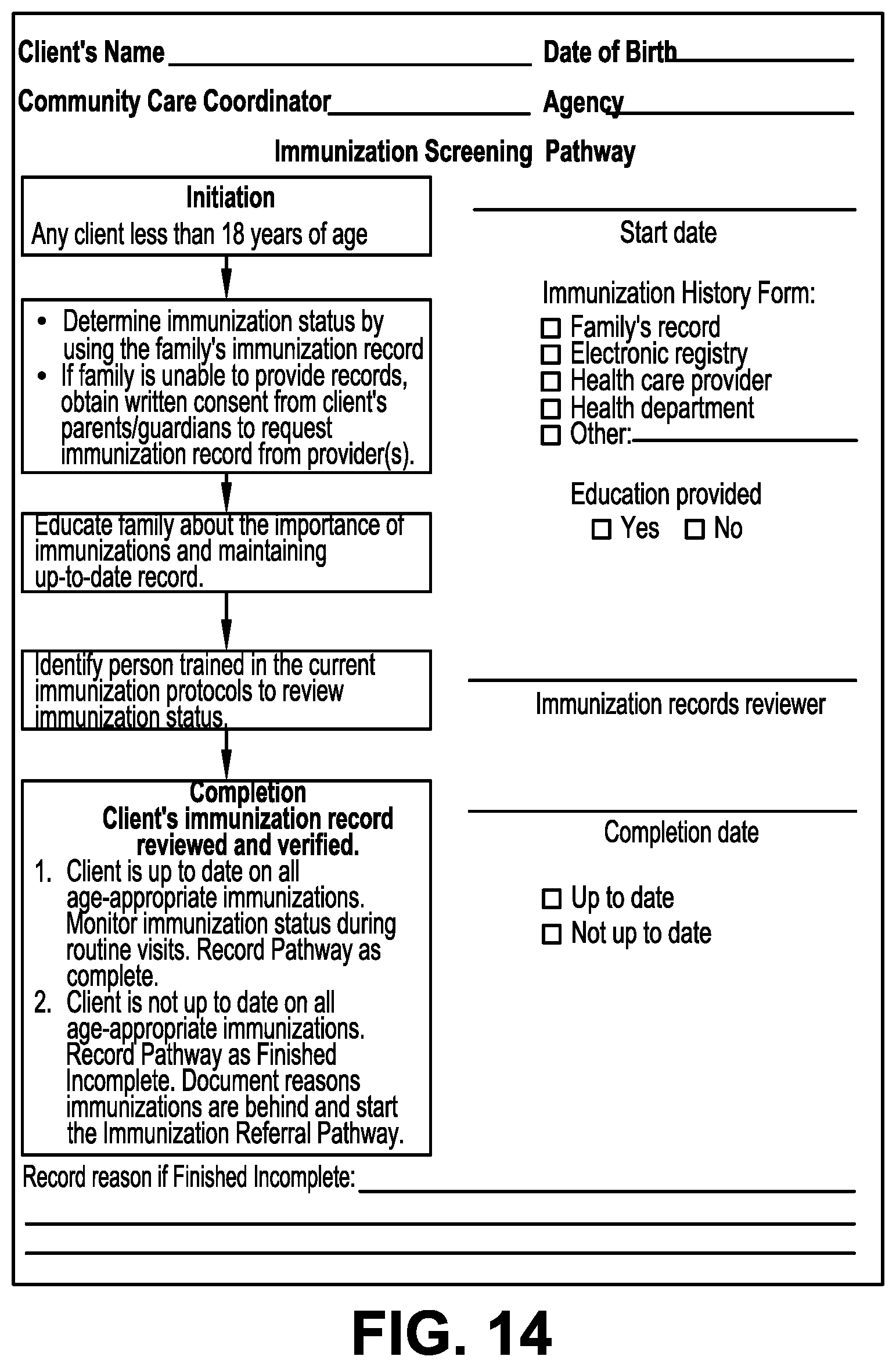 Patent US12592299 Figure 14 – Method for applying analytics through artificial intelligence for delivering medical care