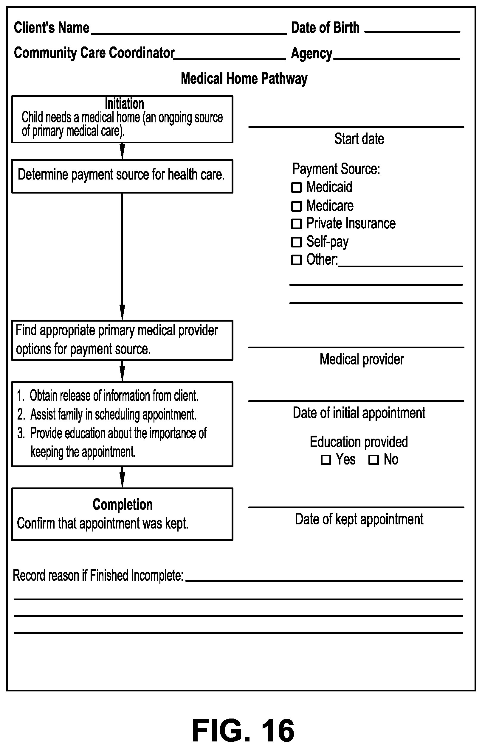 Patent US12592299 Figure 16 – Method for applying analytics through artificial intelligence for delivering medical care