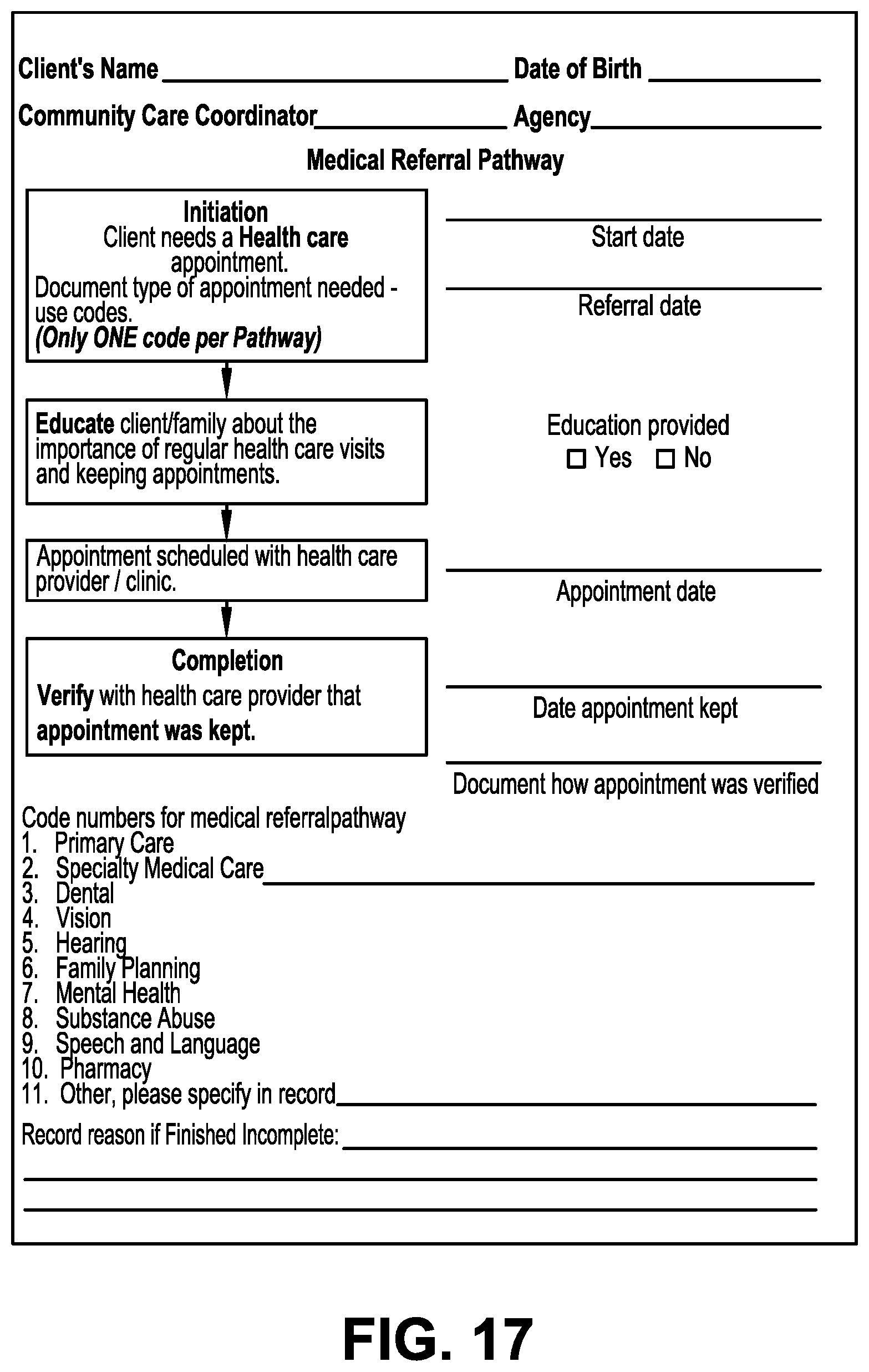 Patent US12592299 Figure 17 – Method for applying analytics through artificial intelligence for delivering medical care
