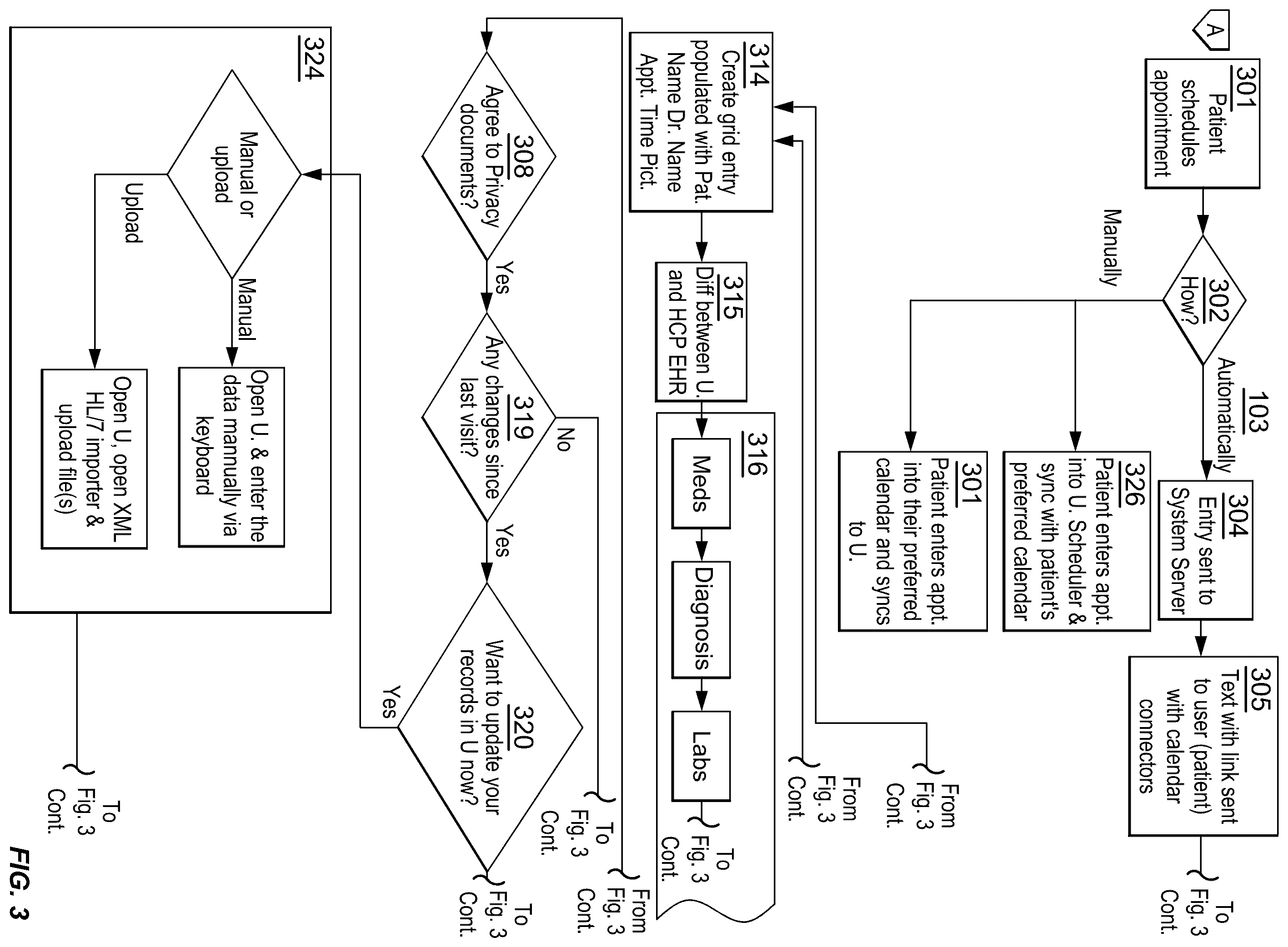 Patent US12592300 Figure 3 – Method and system for patient care using a patient controlled health record