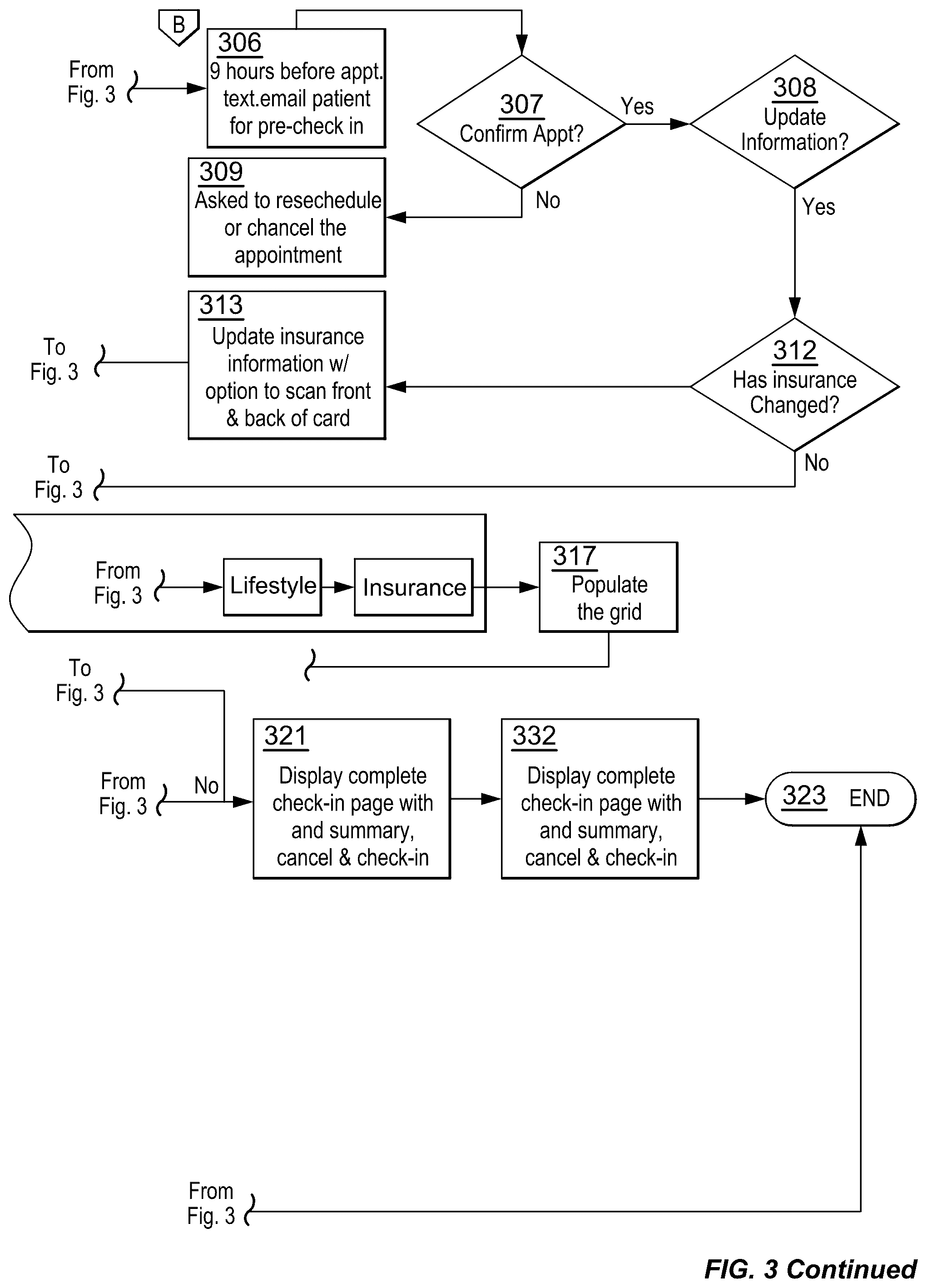 Patent US12592300 Figure 4 – Method and system for patient care using a patient controlled health record