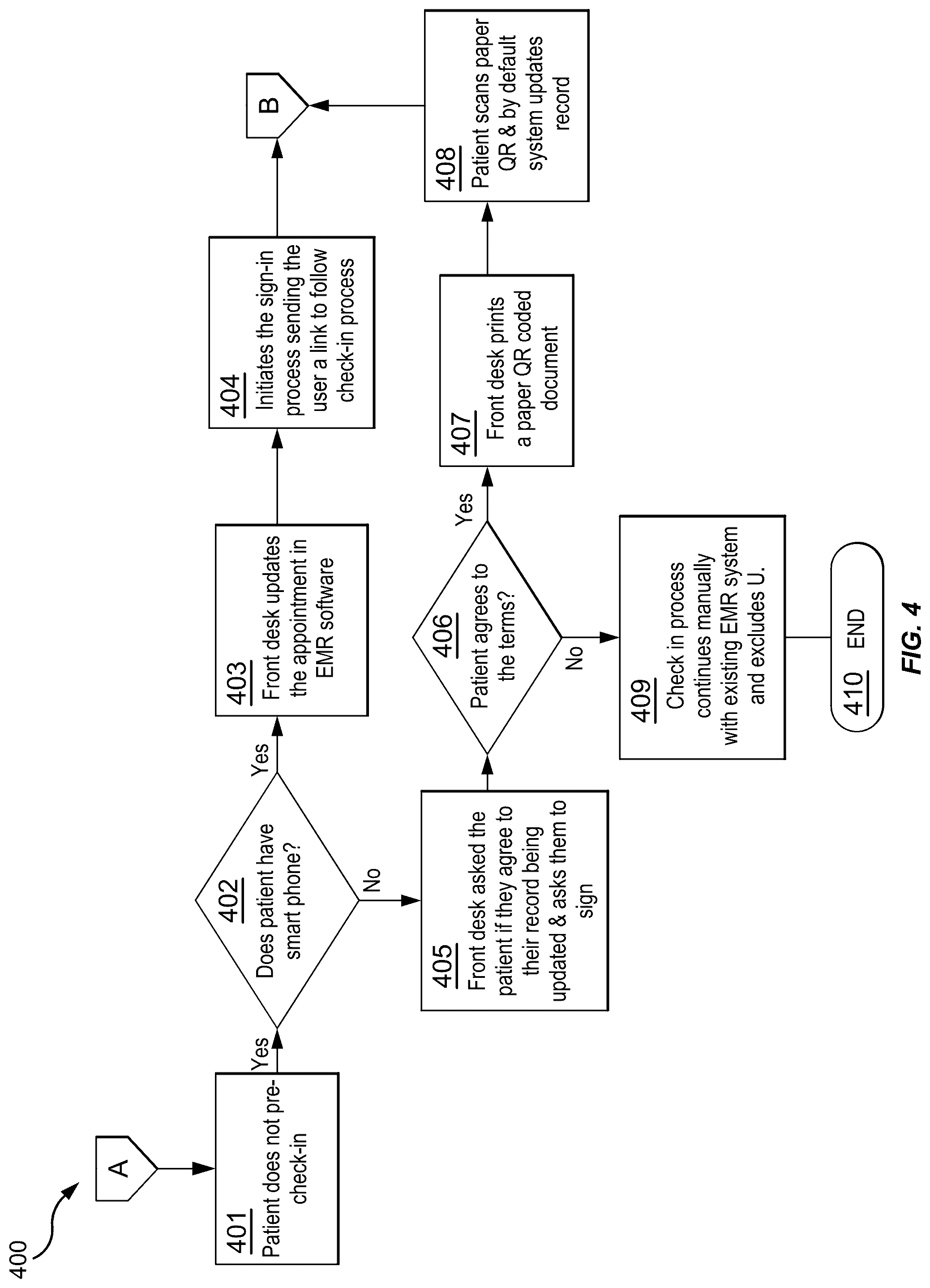 Patent US12592300 Figure 5 – Method and system for patient care using a patient controlled health record