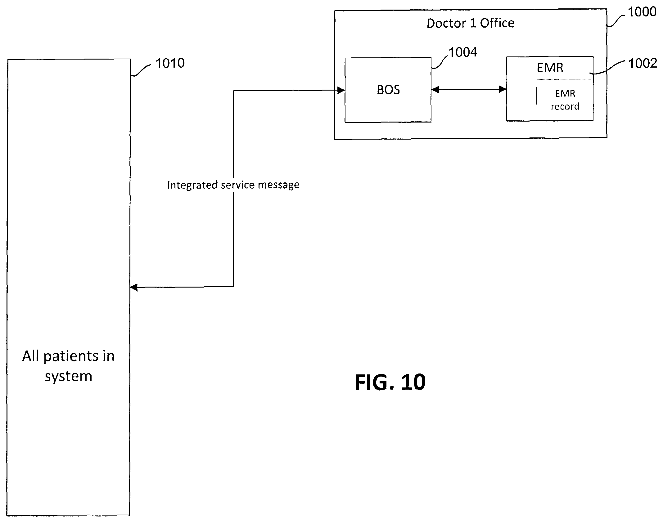Patent US12592300 Figure 20 – Method and system for patient care using a patient controlled health record