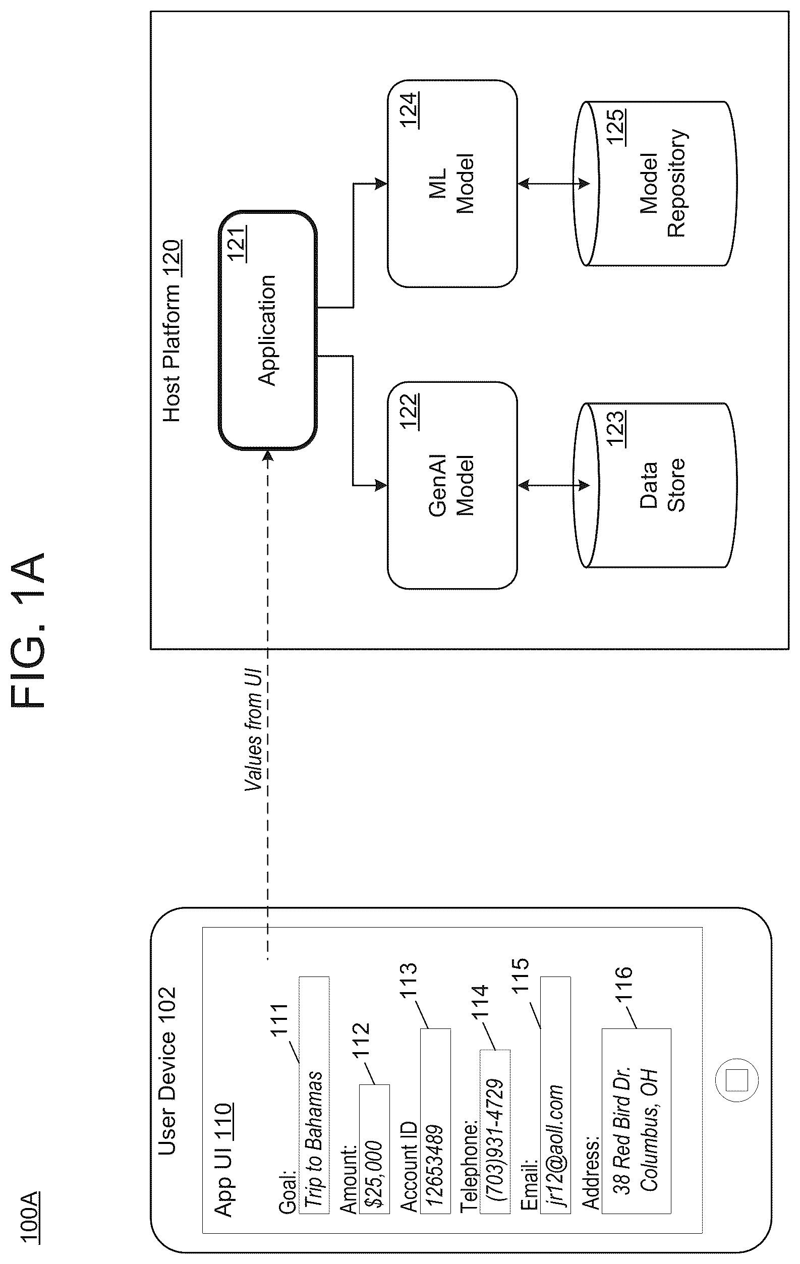 Patent US12592301 — Prompt engineering and generative AI for goal-based imagery — Figure 1