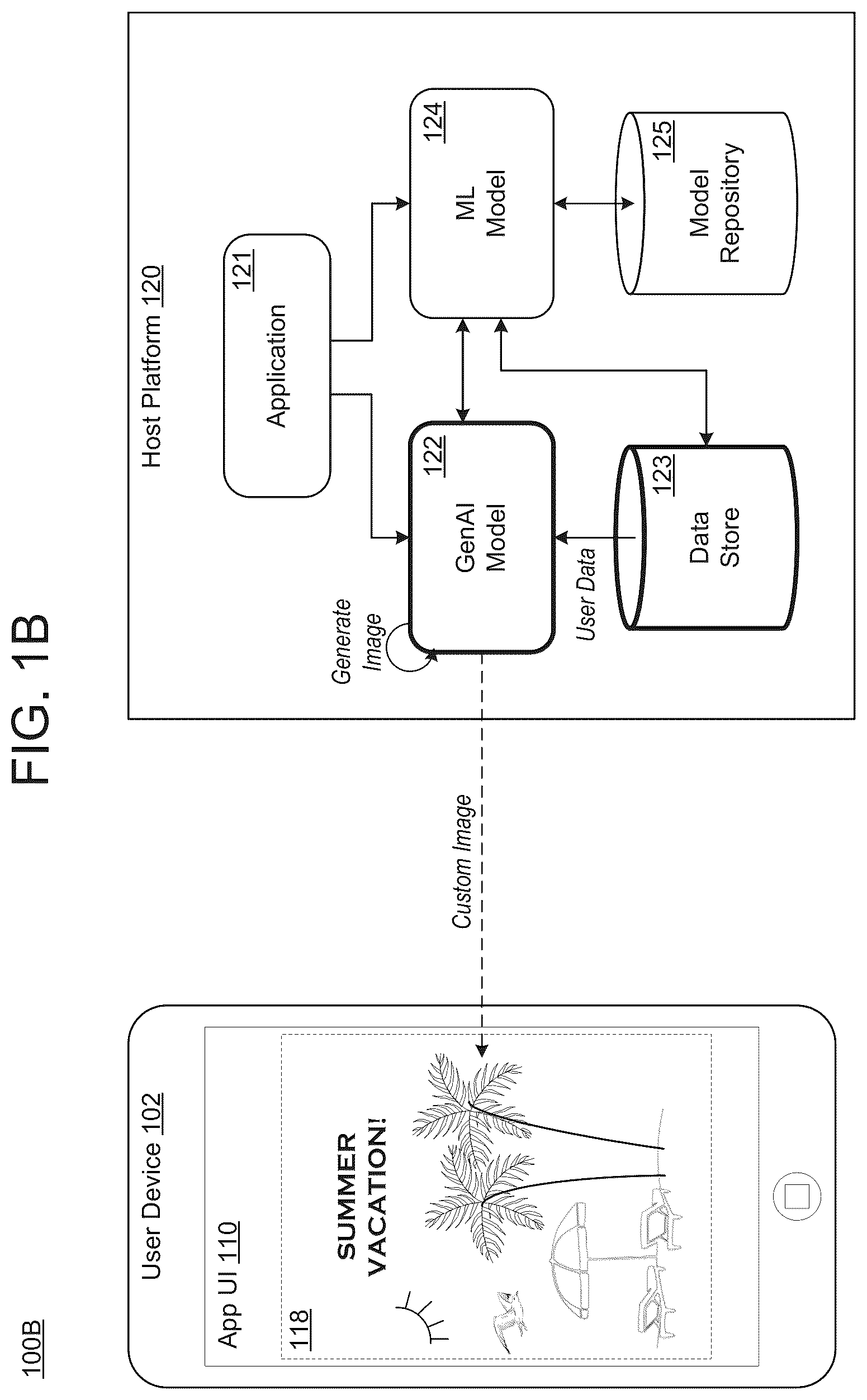 Patent US12592301 Figure 2 – Prompt engineering and generative AI for goal-based imagery