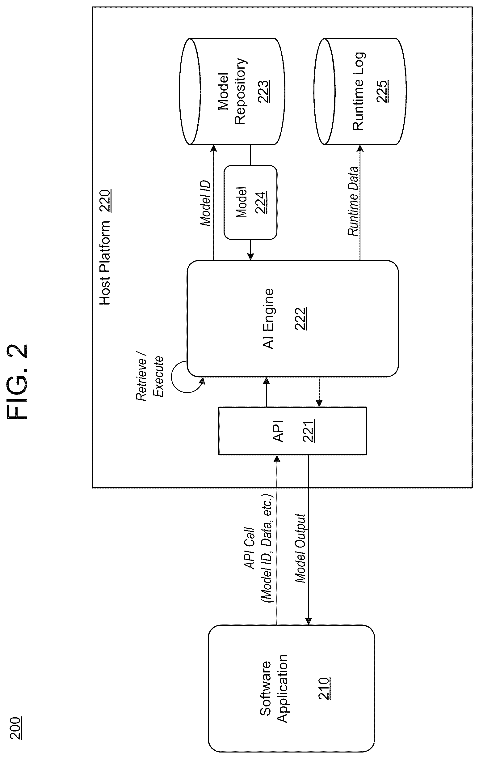 Patent US12592301 Figure 3 – Prompt engineering and generative AI for goal-based imagery
