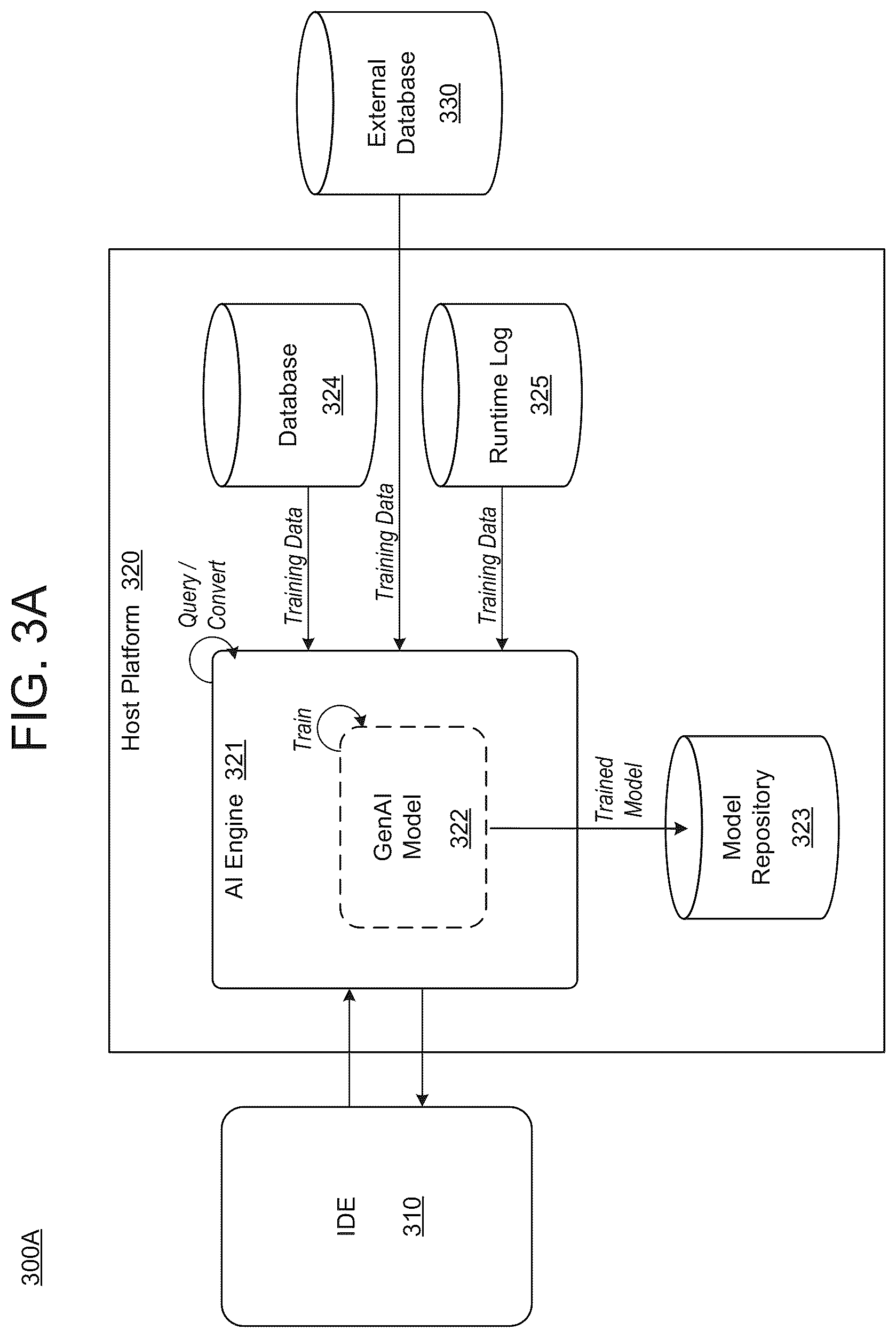 Patent US12592301 Figure 4 – Prompt engineering and generative AI for goal-based imagery
