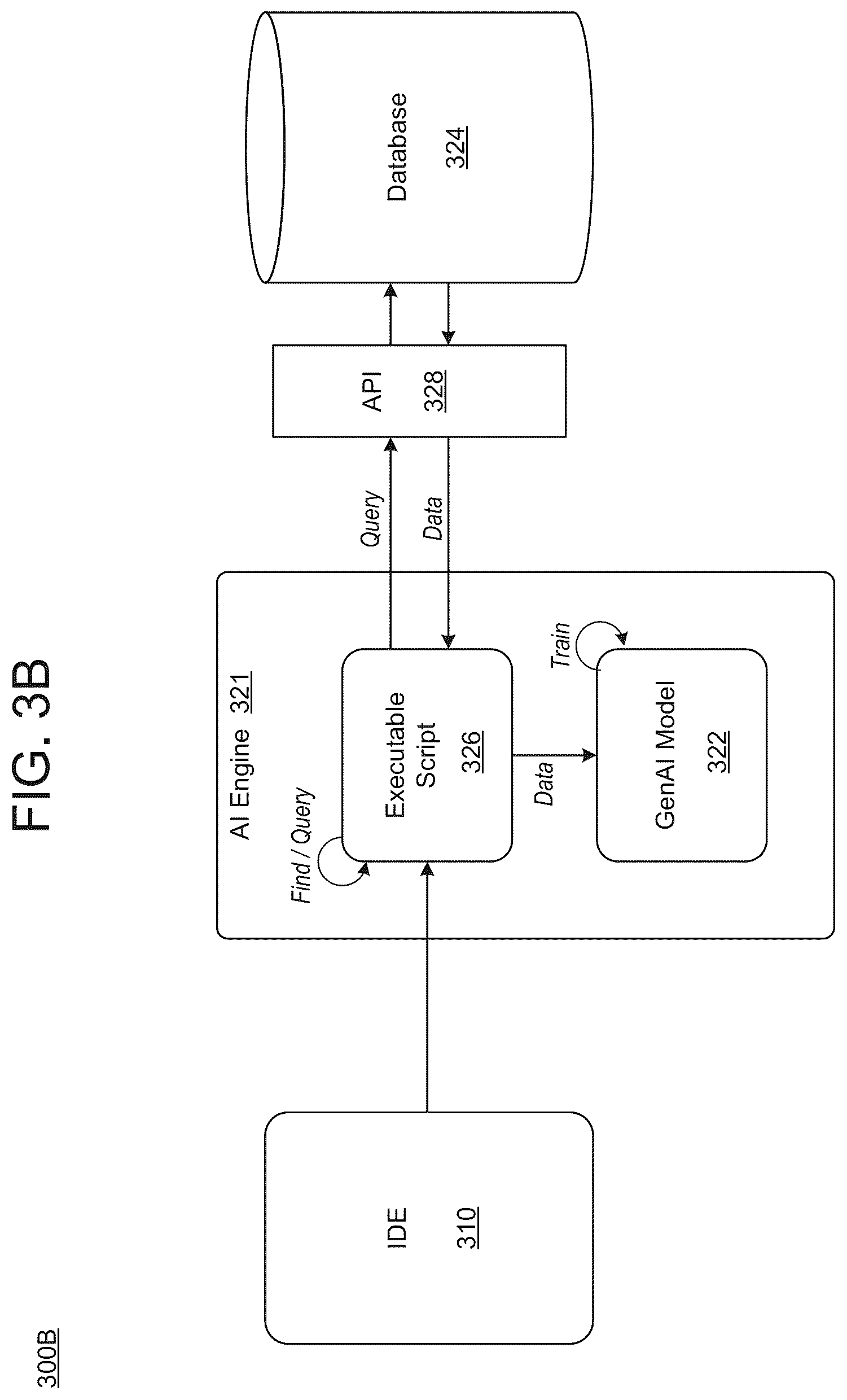 Patent US12592301 Figure 5 – Prompt engineering and generative AI for goal-based imagery