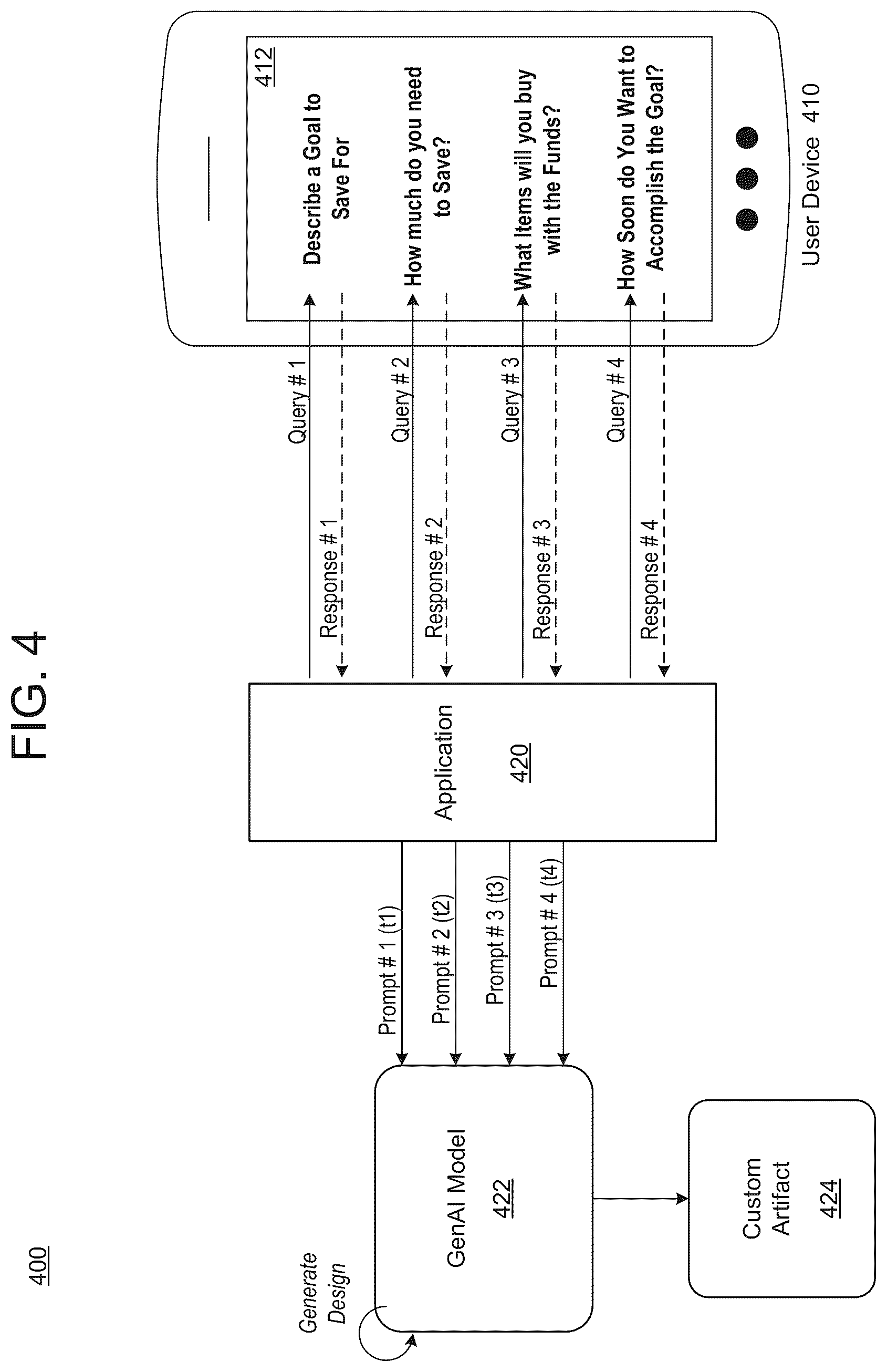 Patent US12592301 Figure 7 – Prompt engineering and generative AI for goal-based imagery