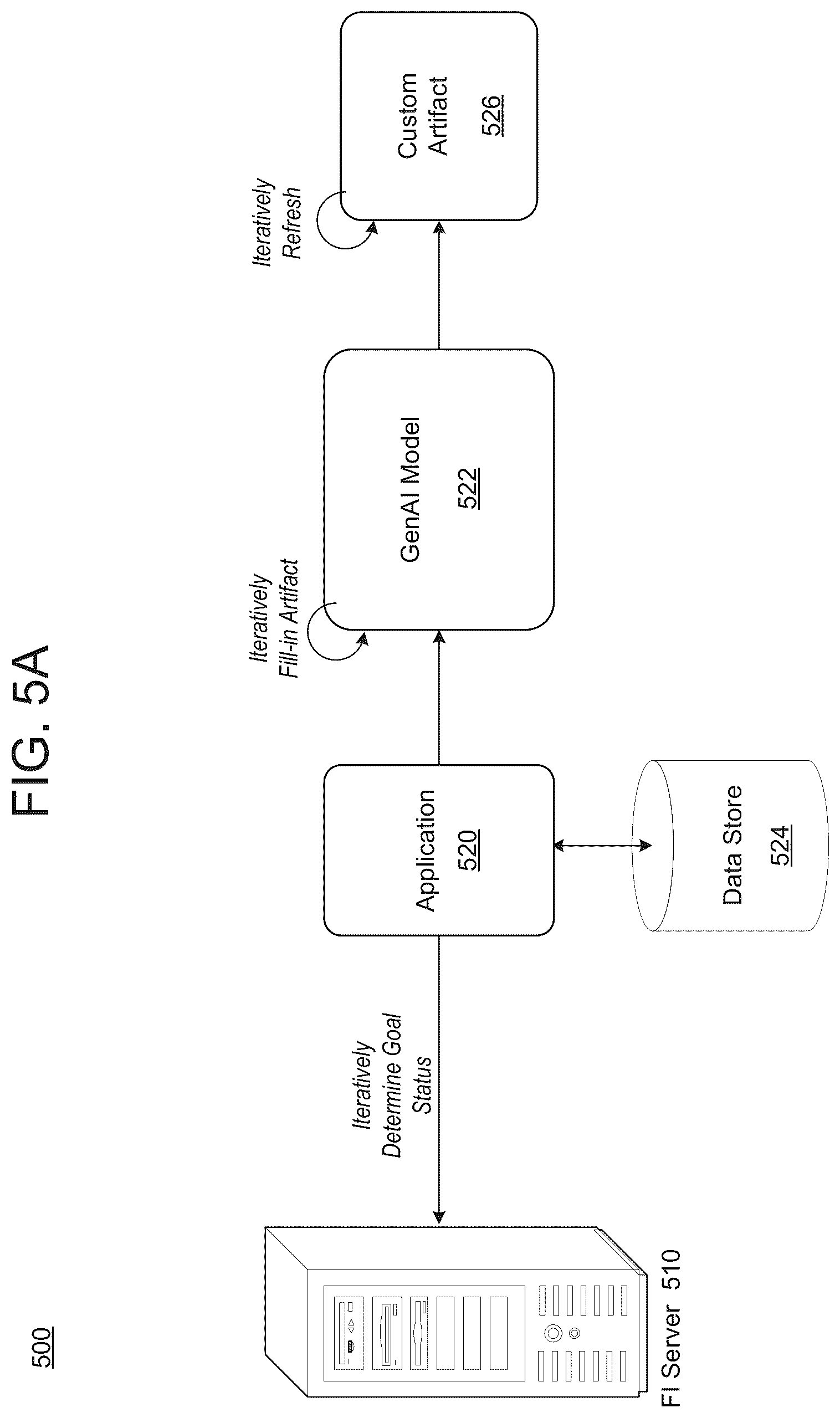 Patent US12592301 Figure 8 – Prompt engineering and generative AI for goal-based imagery