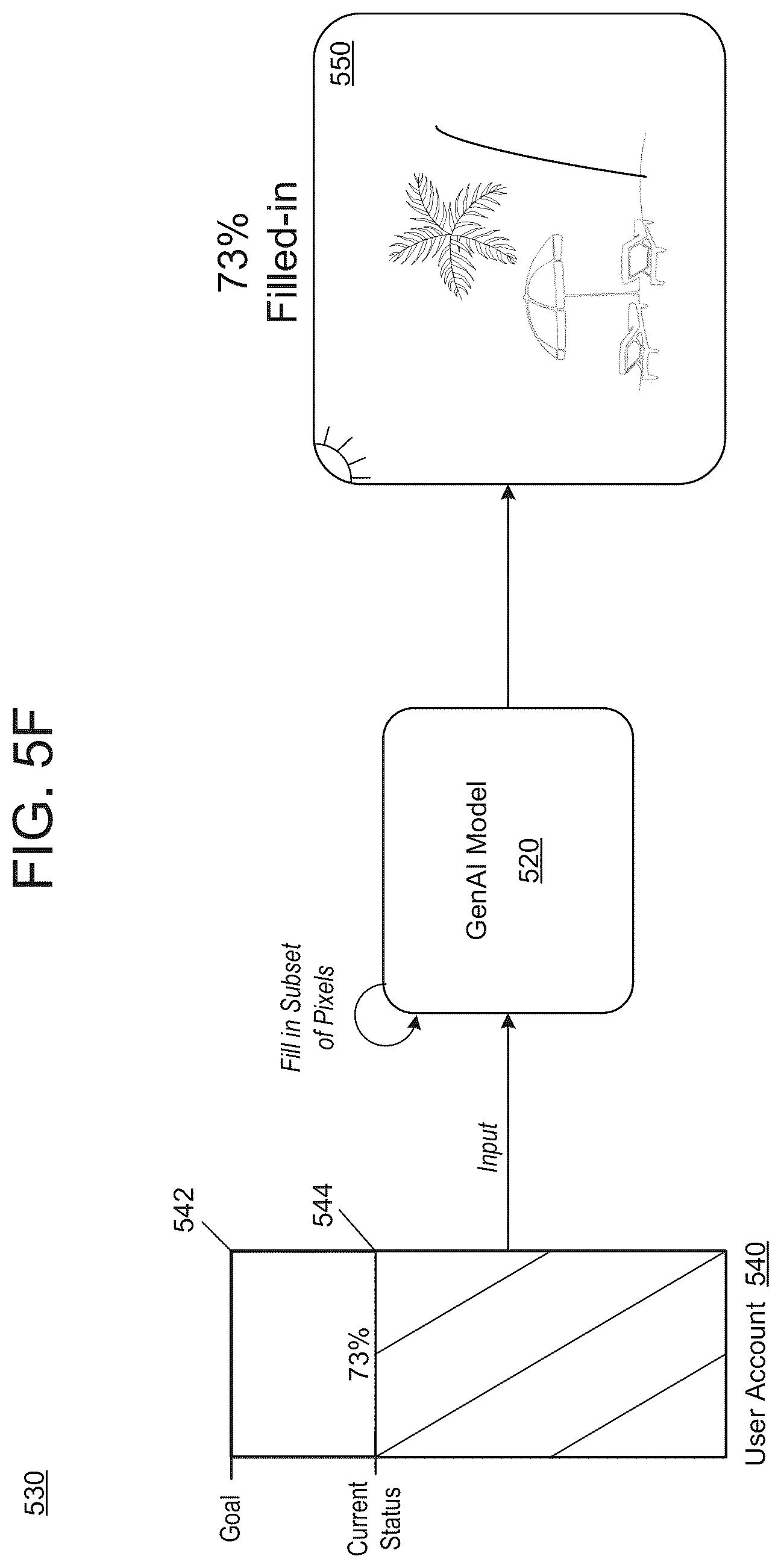 Patent US12592301 Figure 10 – Prompt engineering and generative AI for goal-based imagery