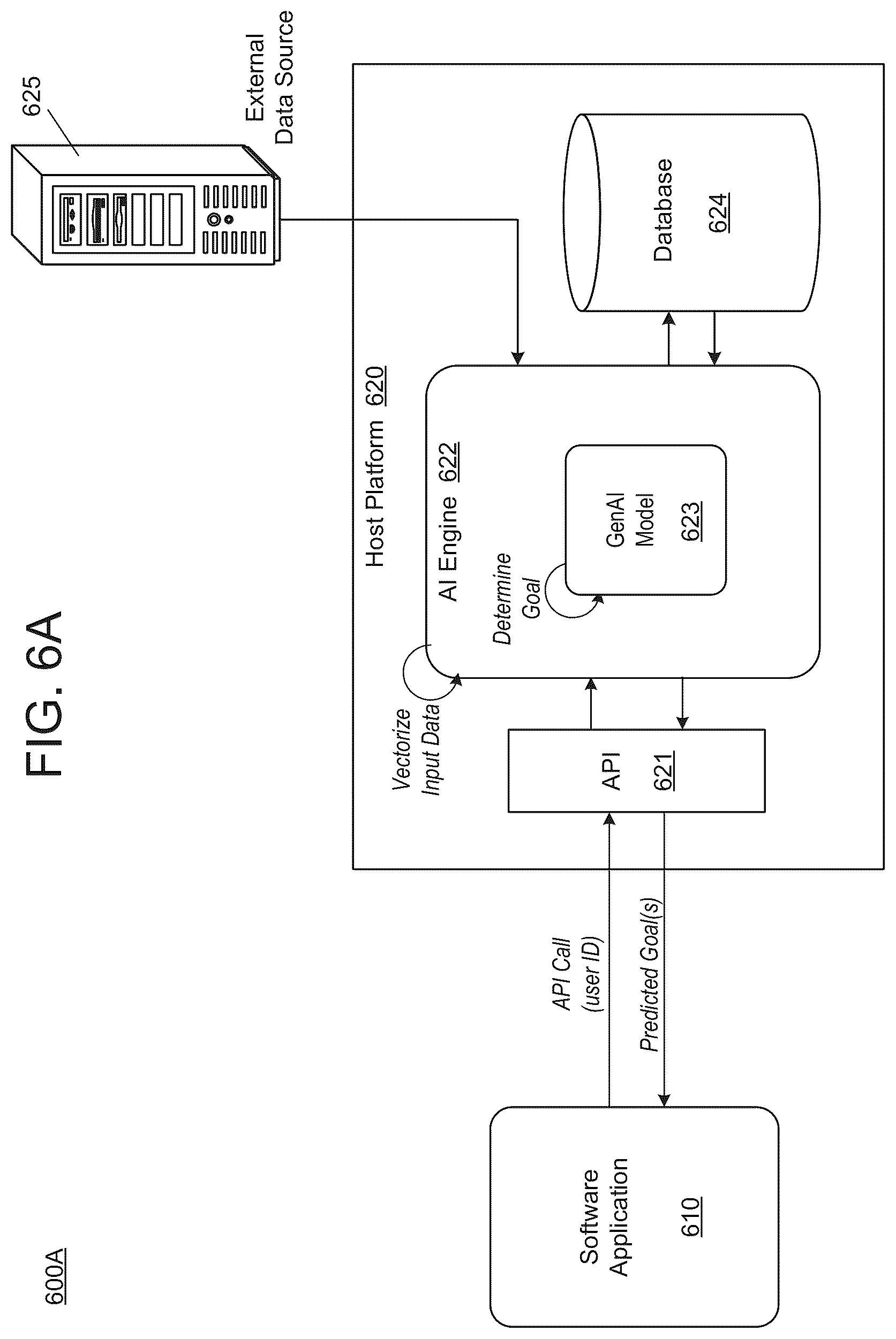 Patent US12592301 Figure 11 – Prompt engineering and generative AI for goal-based imagery