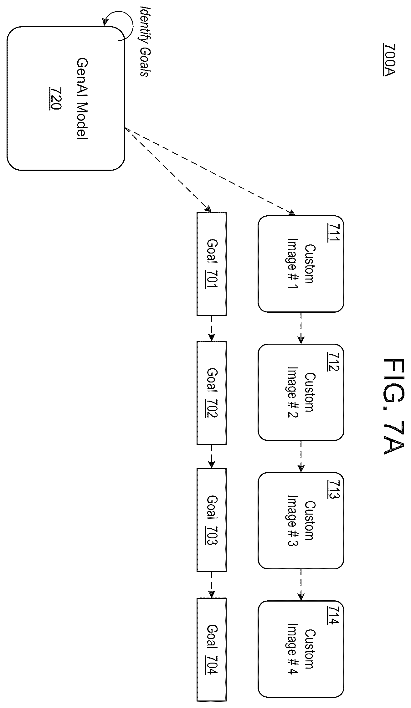 Patent US12592301 Figure 13 – Prompt engineering and generative AI for goal-based imagery