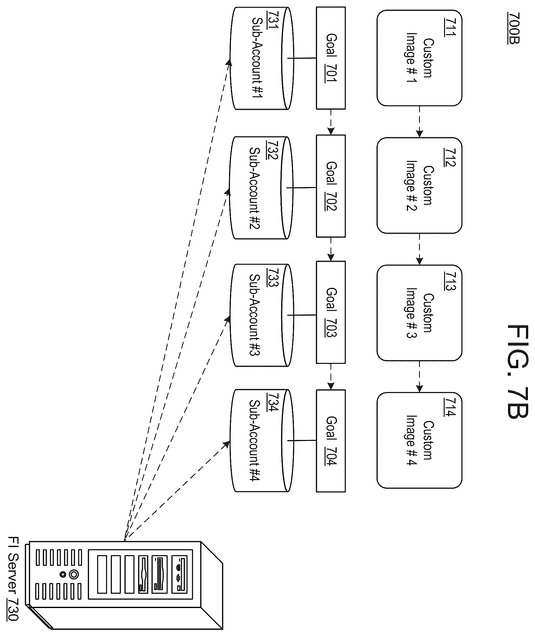Patent US12592301 Figure 14 – Prompt engineering and generative AI for goal-based imagery