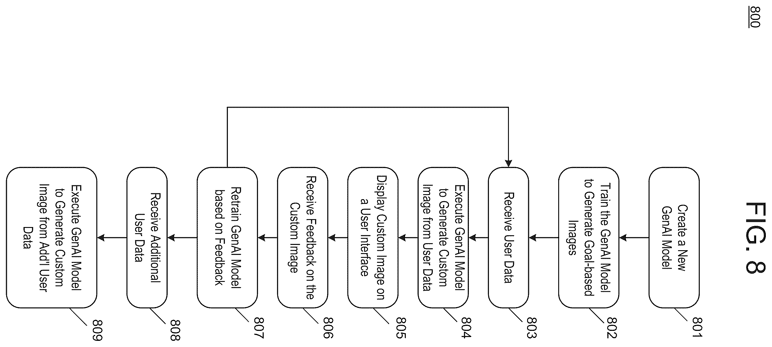 Patent US12592301 Figure 16 – Prompt engineering and generative AI for goal-based imagery