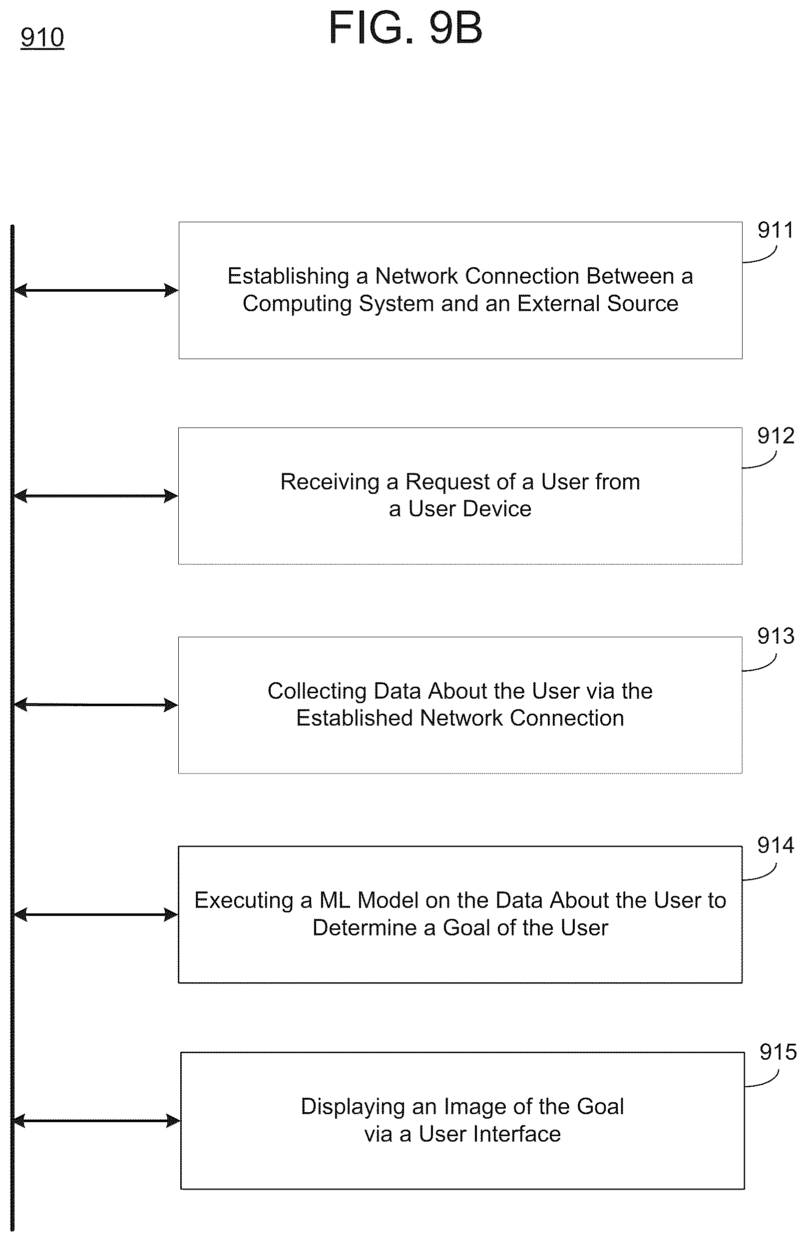 Patent US12592301 Figure 18 – Prompt engineering and generative AI for goal-based imagery