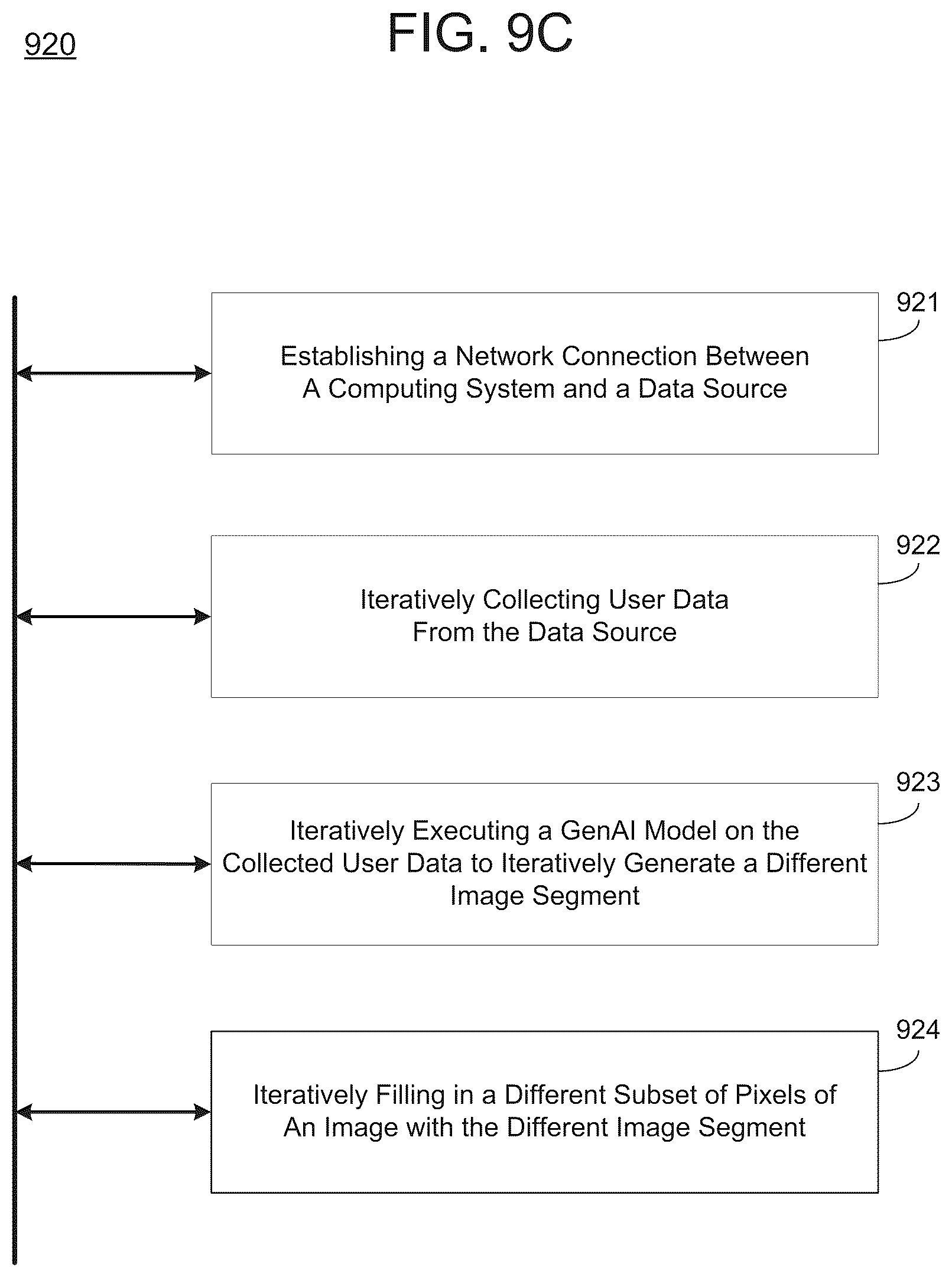 Patent US12592301 Figure 19 – Prompt engineering and generative AI for goal-based imagery