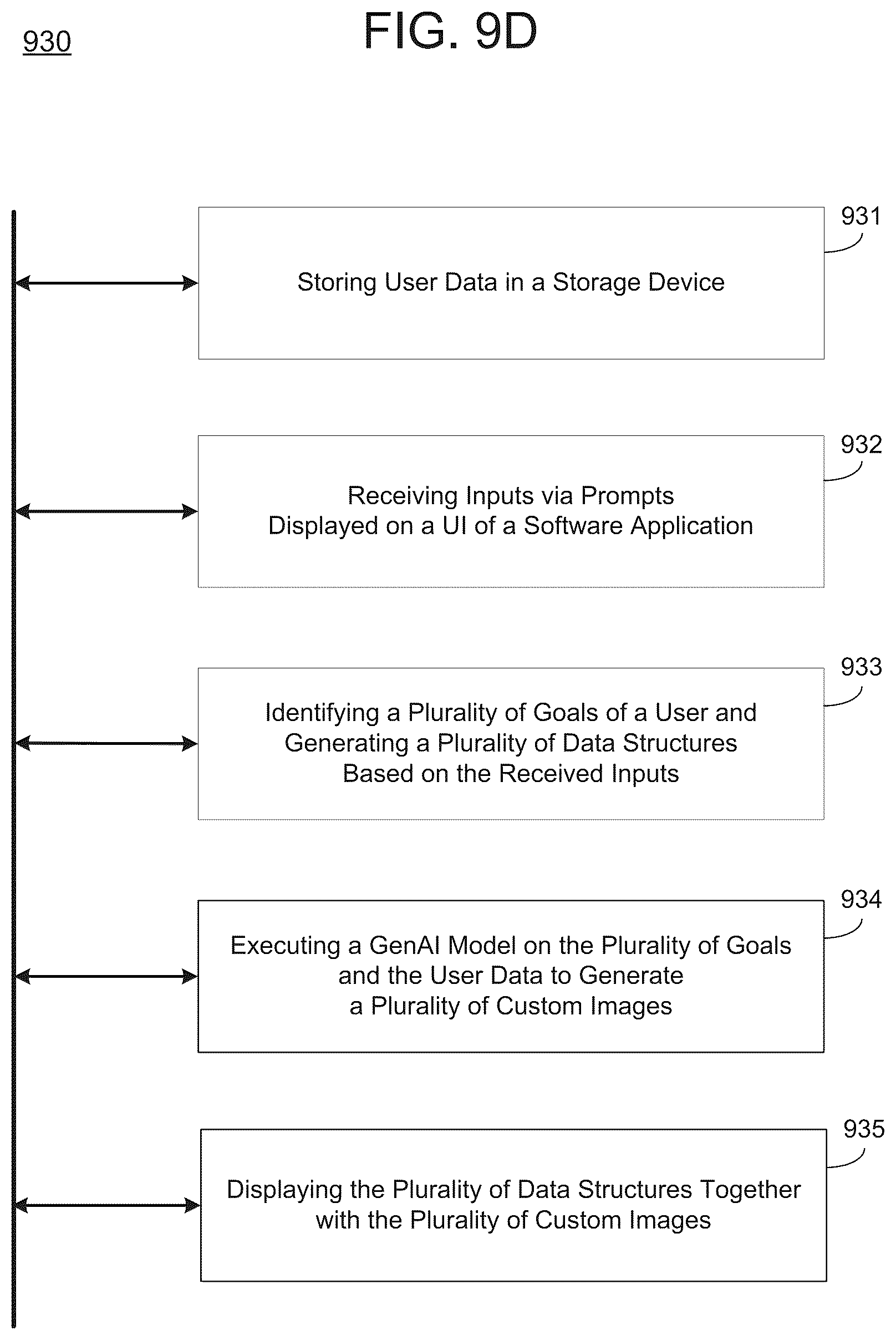 Patent US12592301 Figure 20 – Prompt engineering and generative AI for goal-based imagery