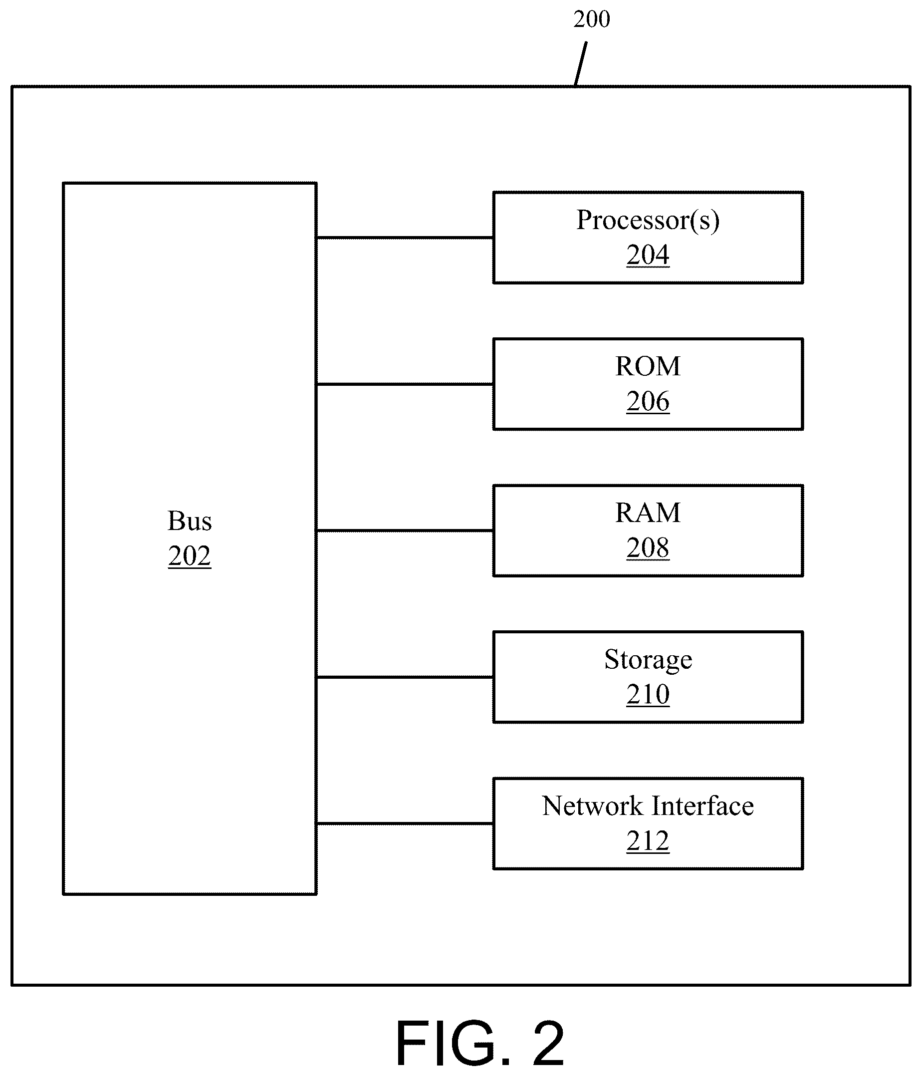 Patent US12592302 Figure 2 – Systems and methods for inaccuracy detection and prevention within prescription information