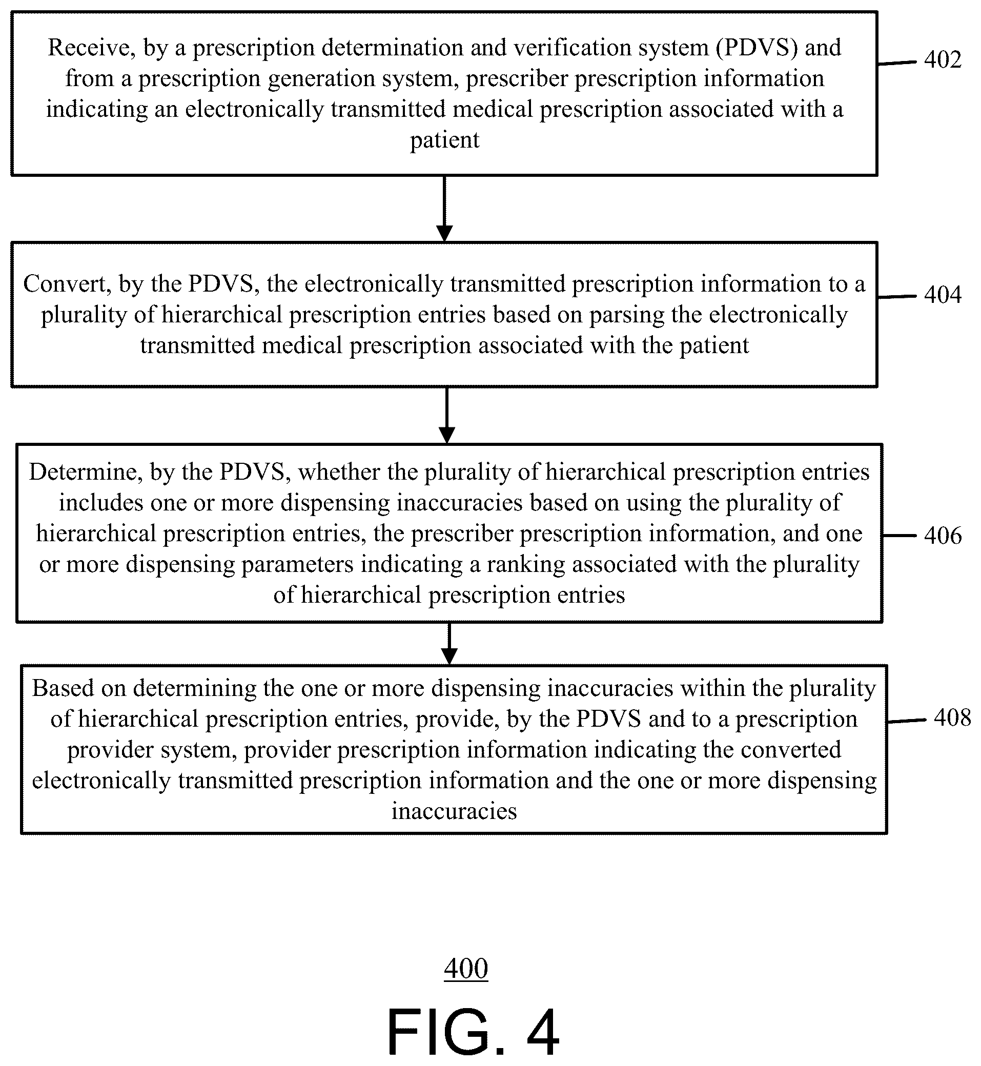 Patent US12592302 Figure 4 – Systems and methods for inaccuracy detection and prevention within prescription information