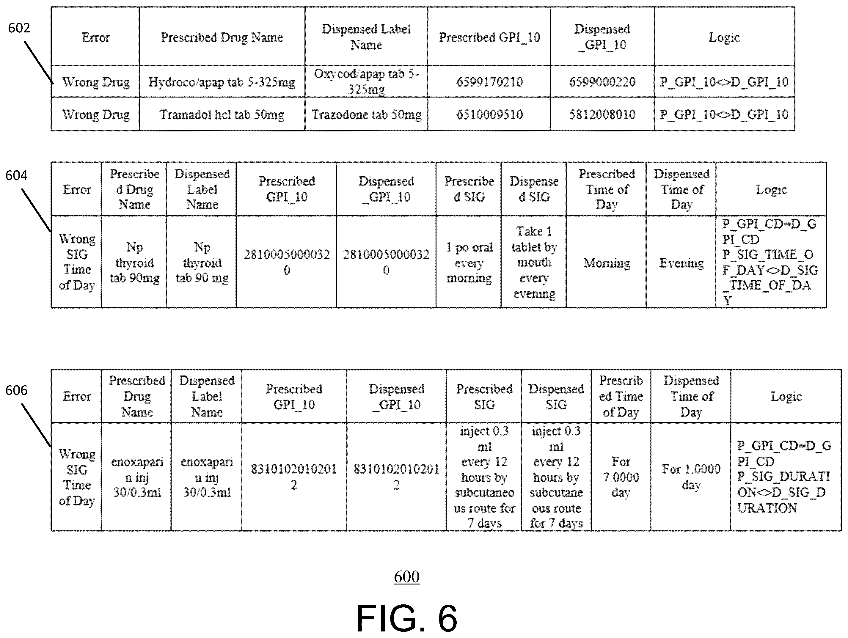 Patent US12592302 Figure 6 – Systems and methods for inaccuracy detection and prevention within prescription information